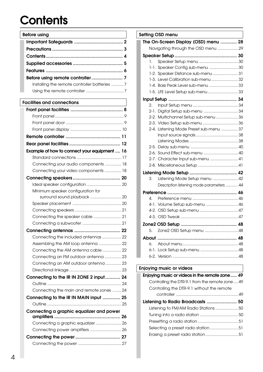 Integra DTR-9.1 appendix Contents 