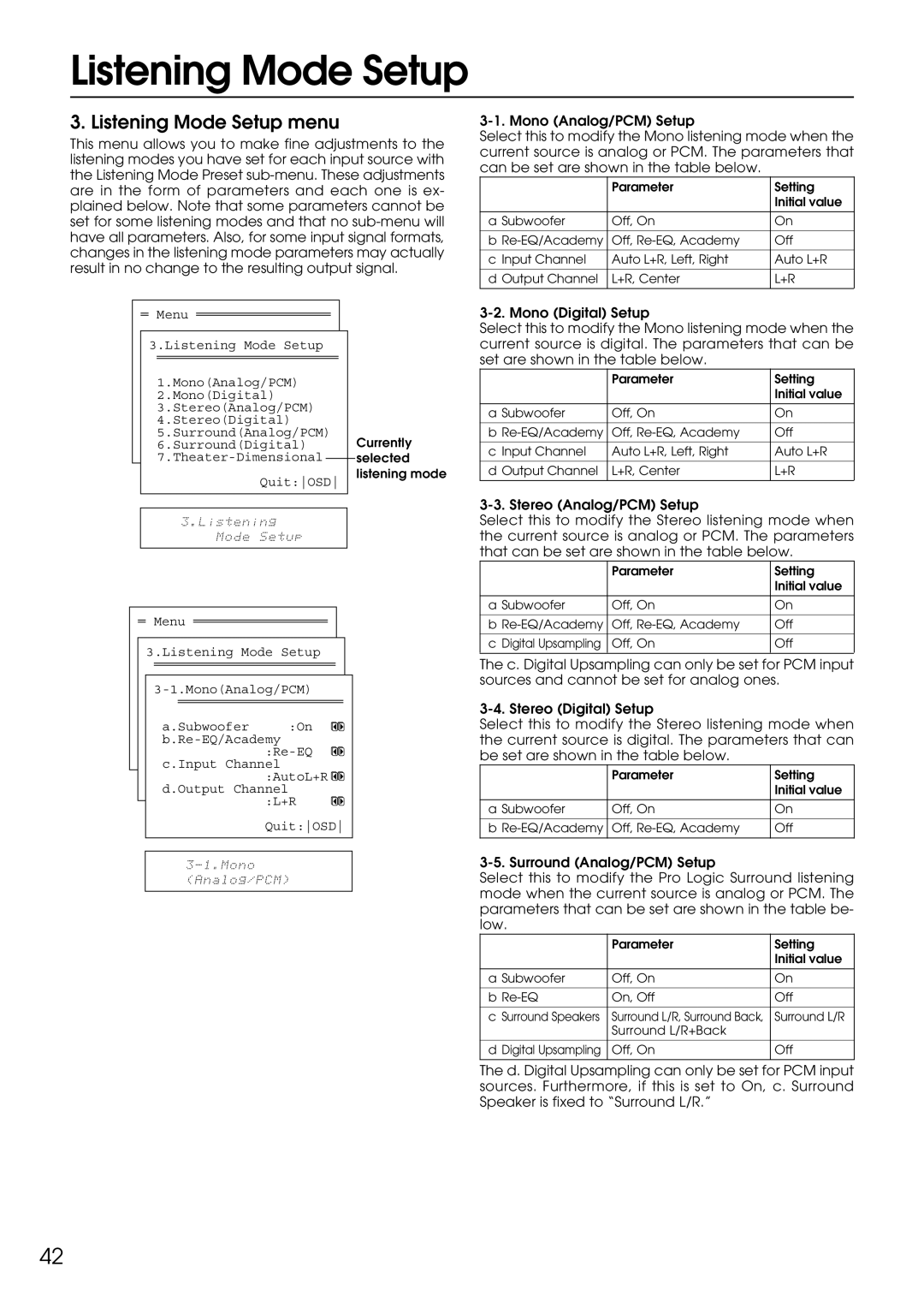 Integra DTR-9.1 appendix Listening Mode Setup menu 