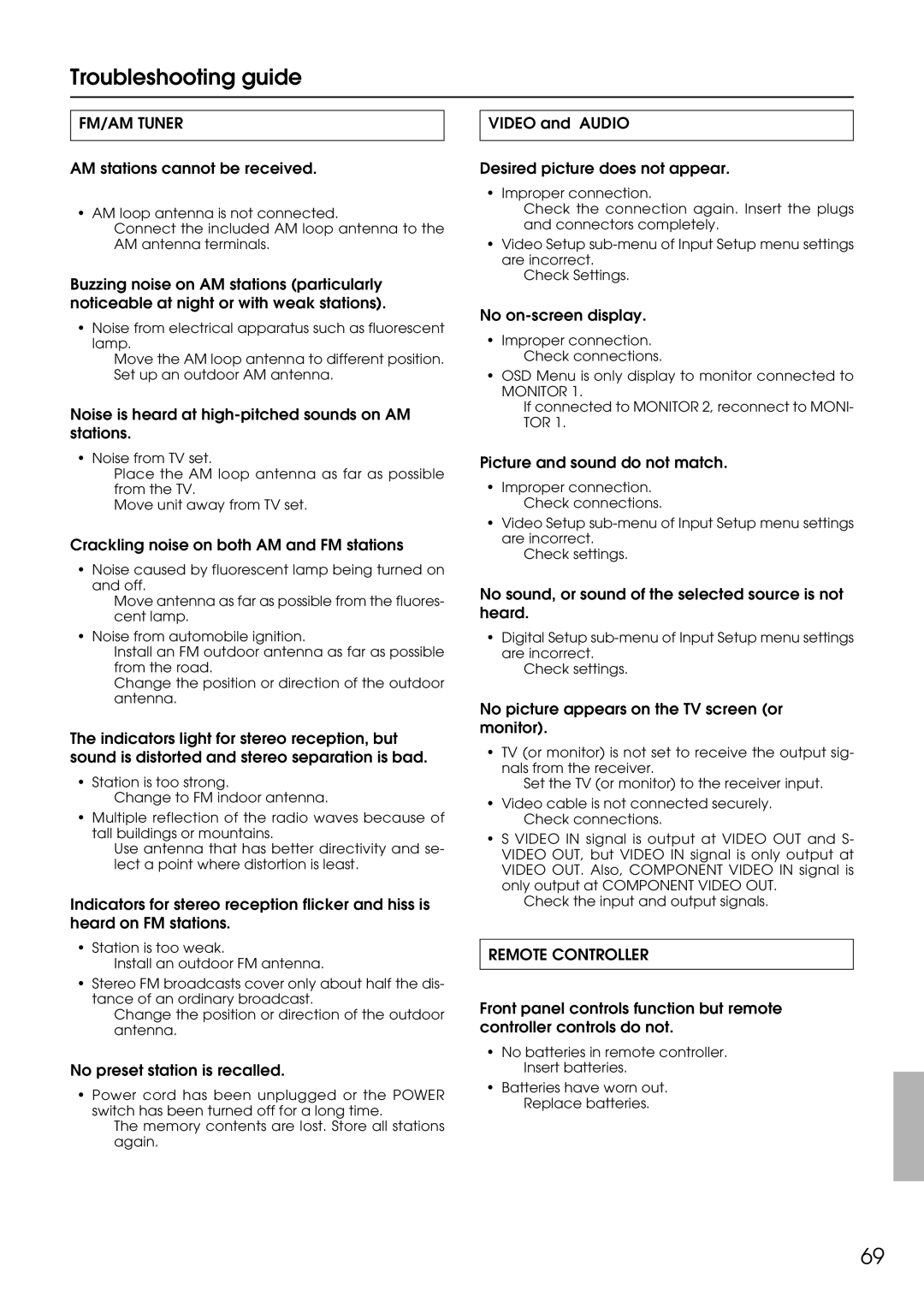 Integra DTR-9.1 appendix Troubleshooting guide 