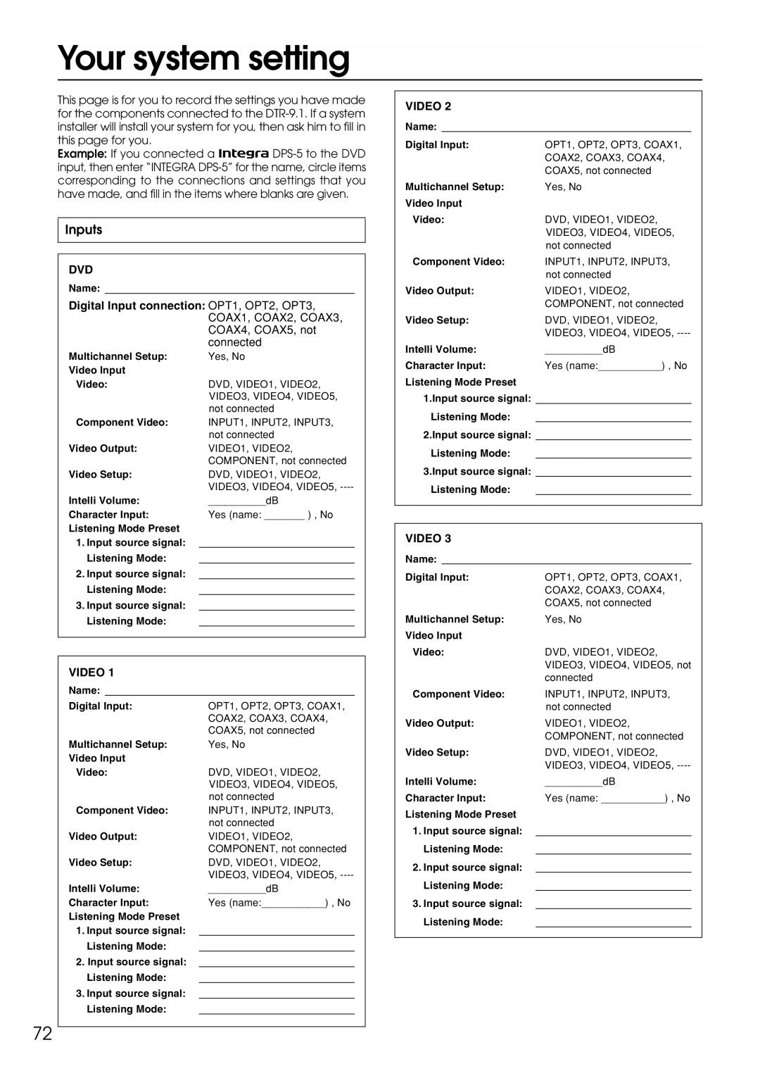 Integra DTR-9.1 appendix Your system setting, Inputs 