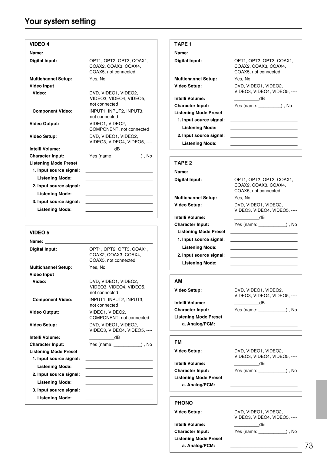 Integra DTR-9.1 appendix Your system setting, Tape 