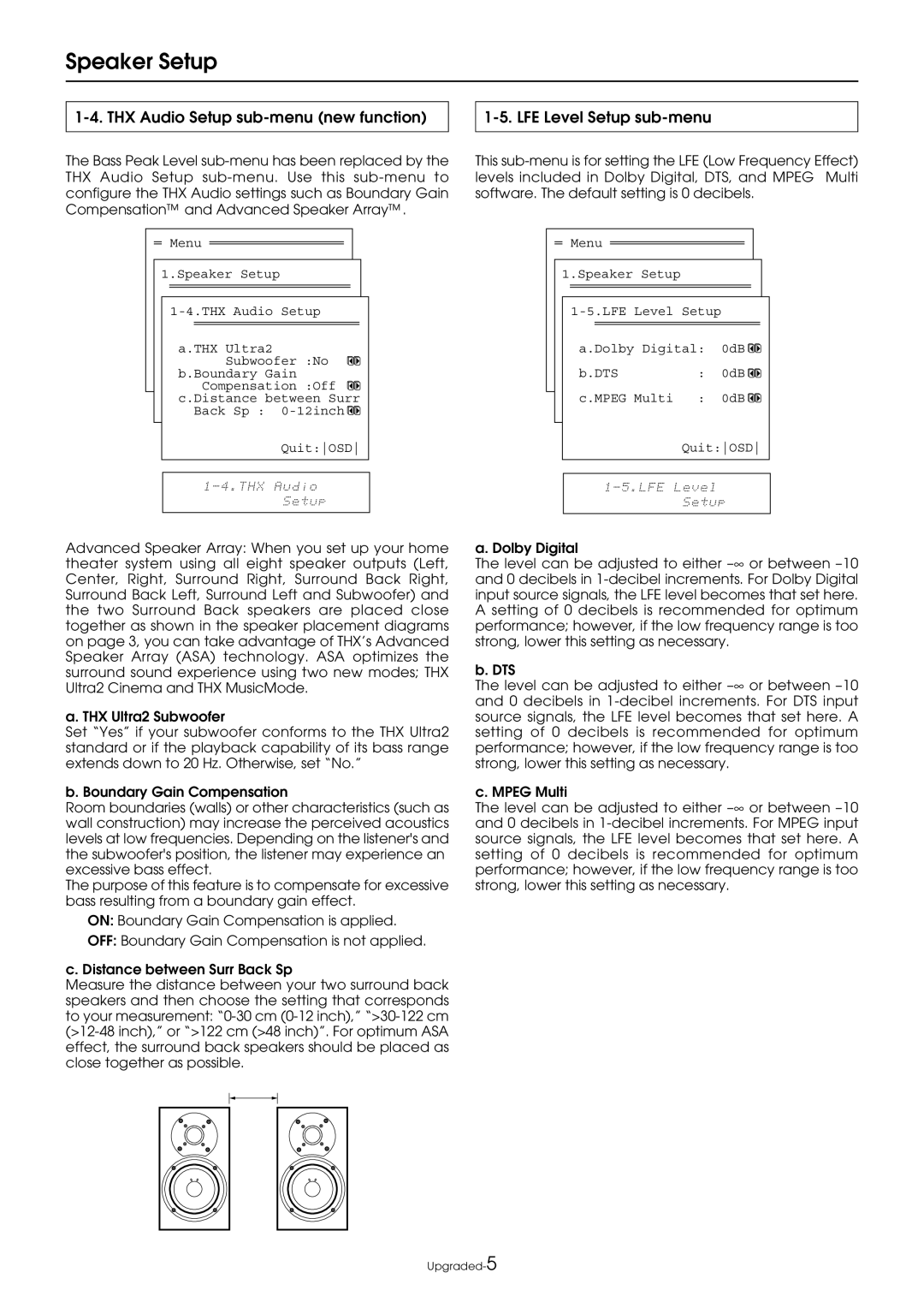 Integra DTR-9.1 appendix Boundary Gain 