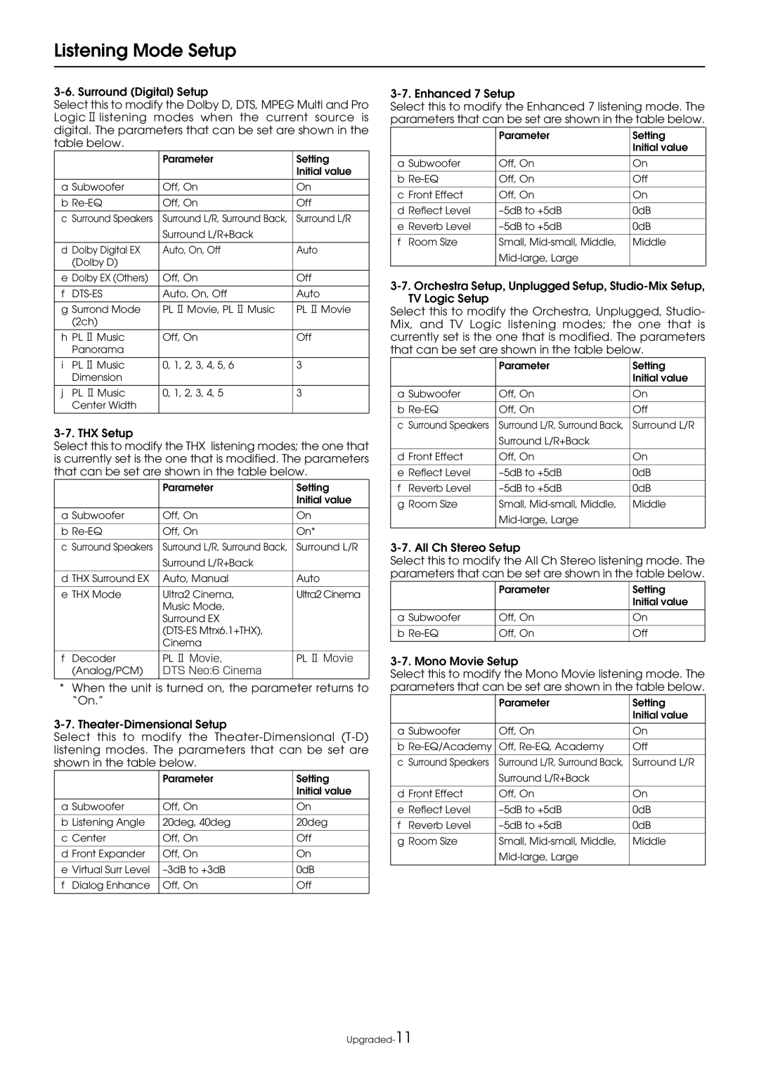 Integra DTR-9.1 appendix Dts-Es 