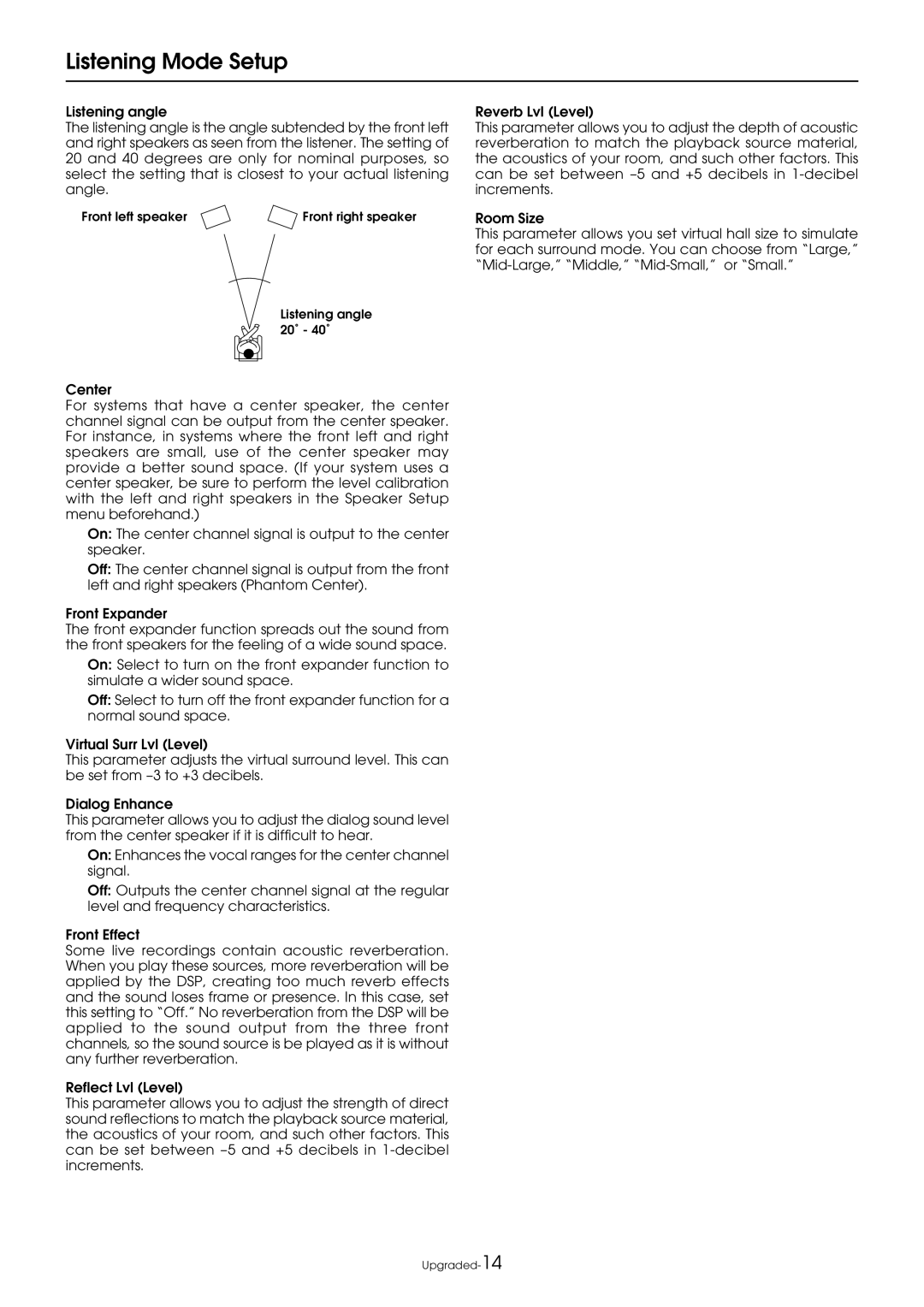 Integra DTR-9.1 appendix Upgraded-14 