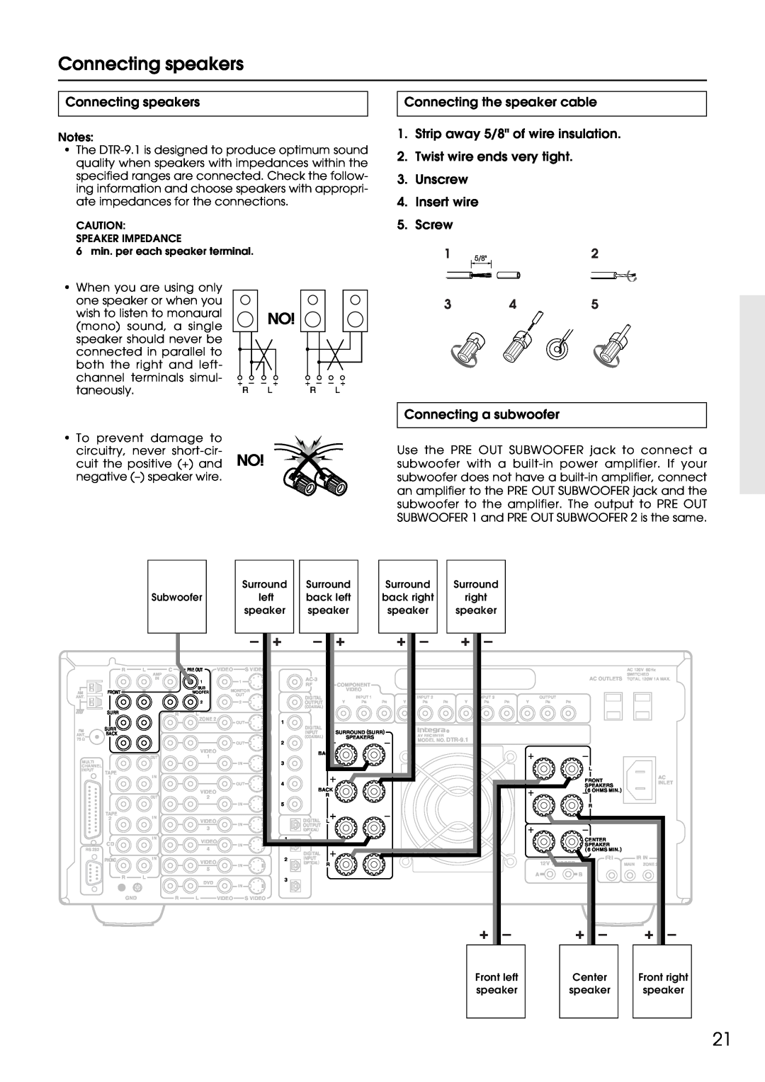 Integra DTR-9.1 appendix Connecting speakers 