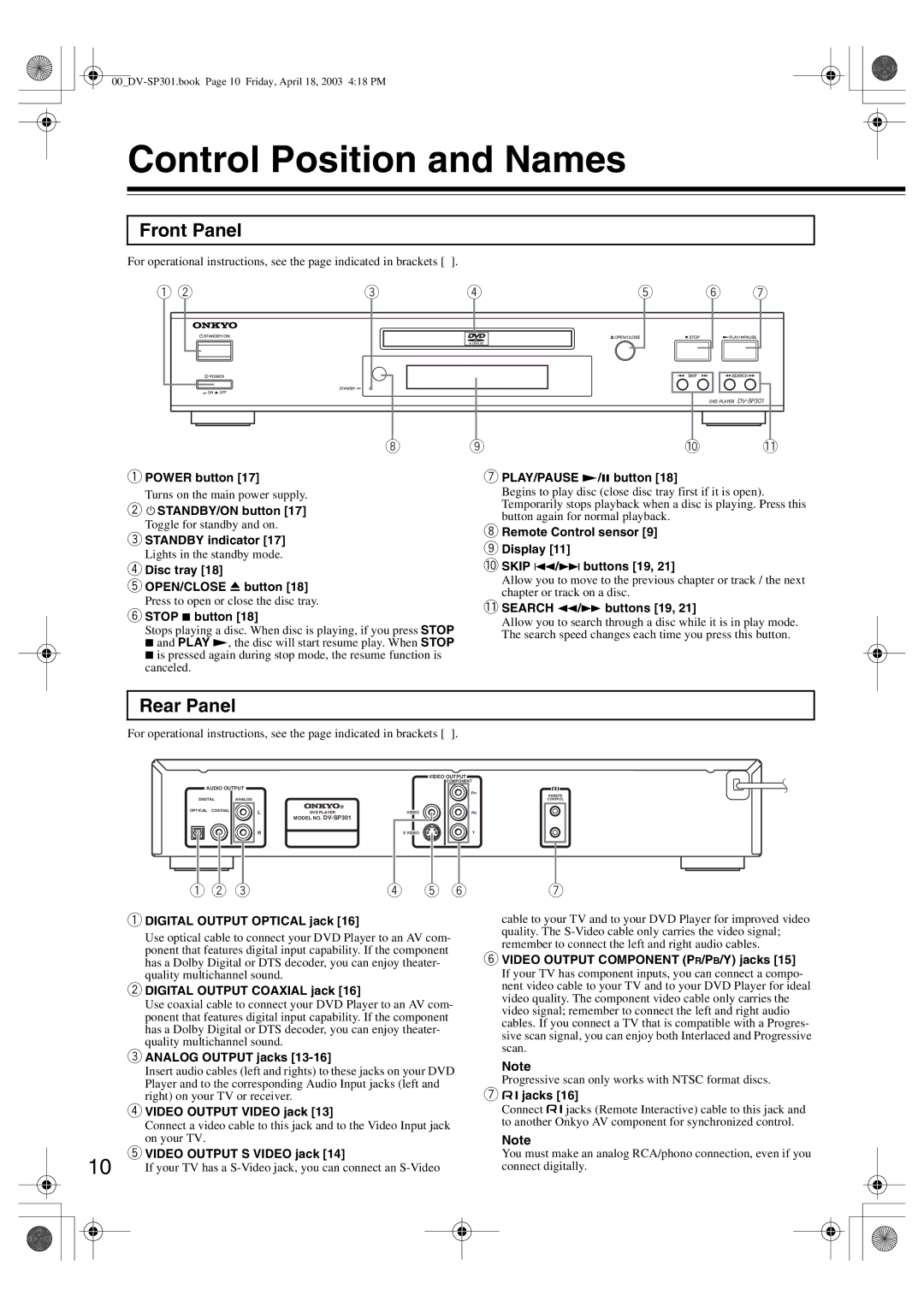 Integra DV-SP301 instruction manual Control Position and Names, Front Panel, Rear Panel 