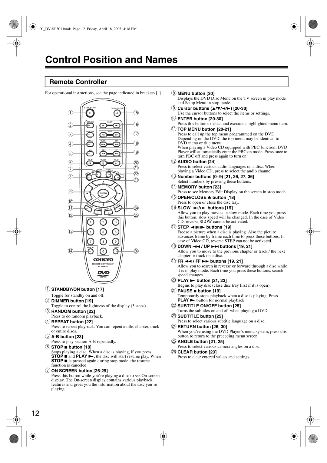 Integra DV-SP301 instruction manual Control Position and Names, Remote Controller 