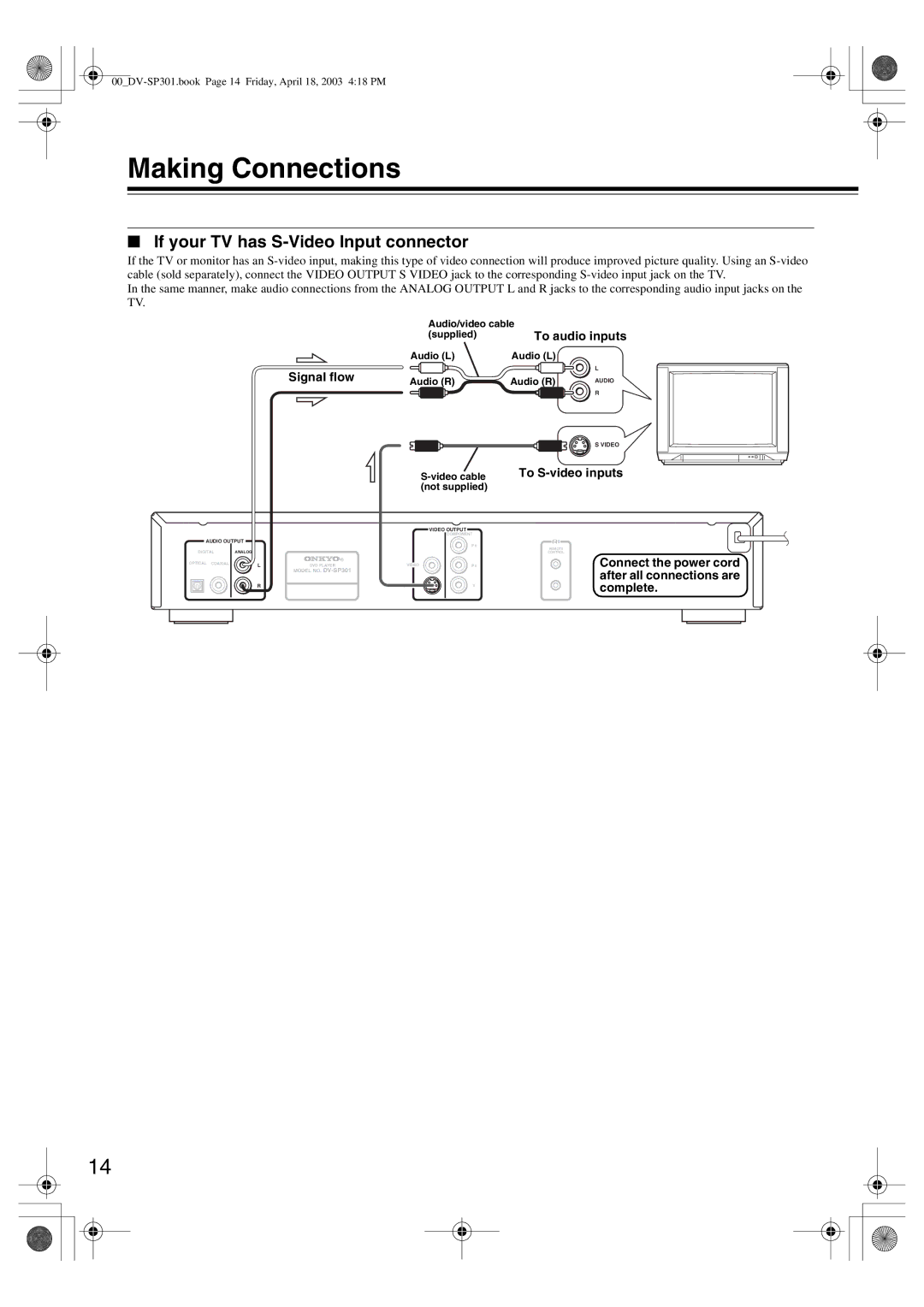 Integra DV-SP301 instruction manual Making Connections, If your TV has S-Video Input connector 