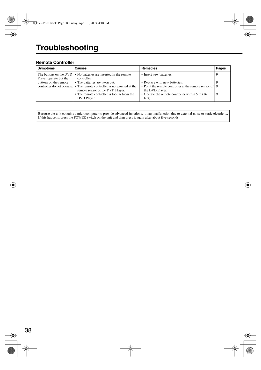 Integra DV-SP301 instruction manual Troubleshooting, Remote Controller, Remote sensor of the DVD Player 