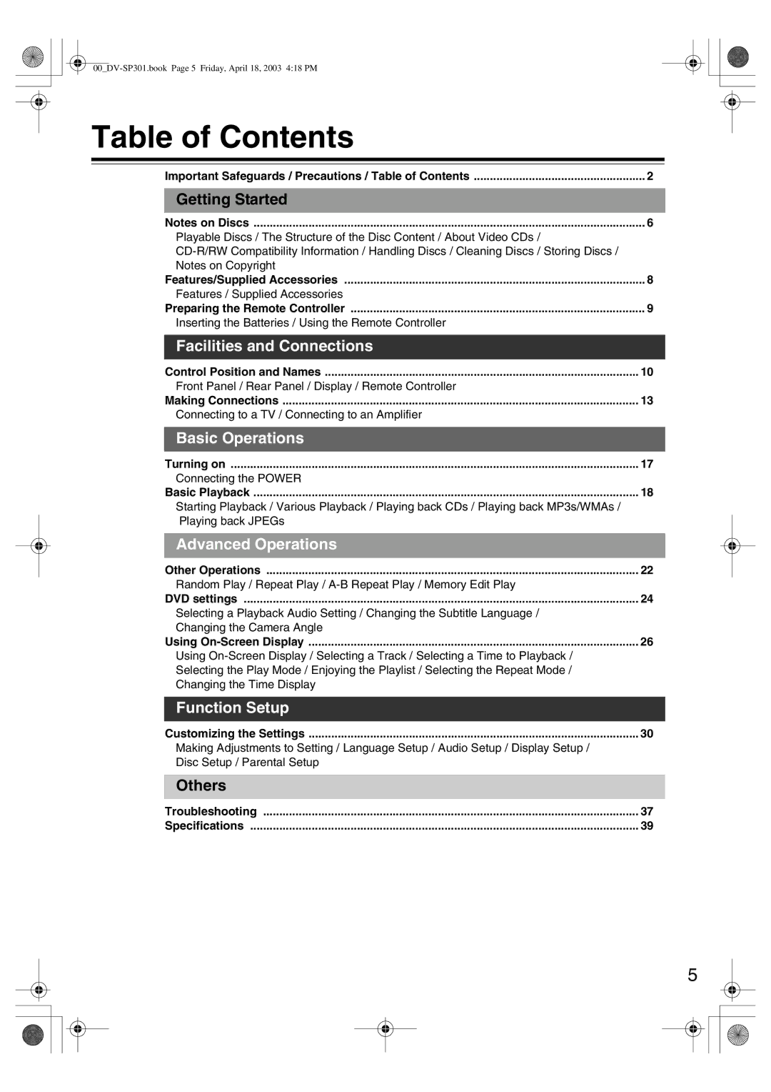 Integra DV-SP301 instruction manual Table of Contents 