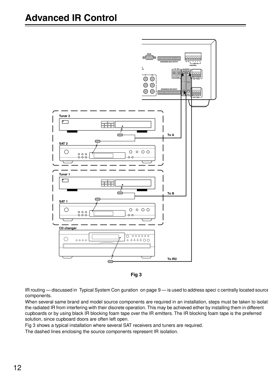 Integra MZA-4.7 instruction manual Advanced IR Control 