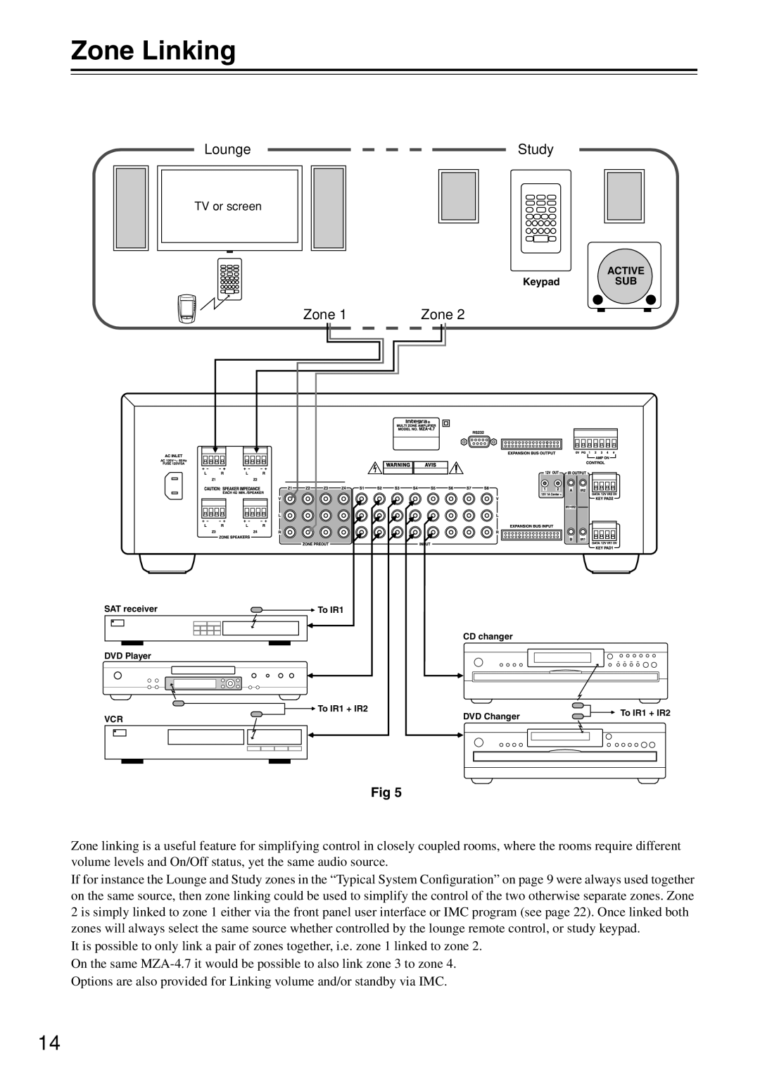 Integra MZA-4.7 instruction manual Zone Linking 