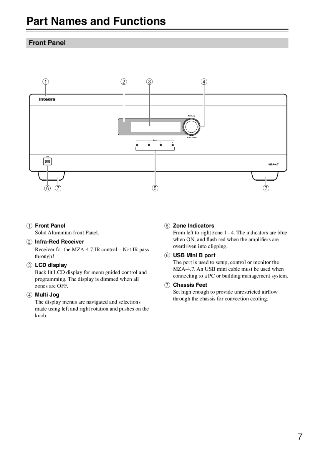 Integra MZA-4.7 instruction manual Part Names and Functions, Front Panel 