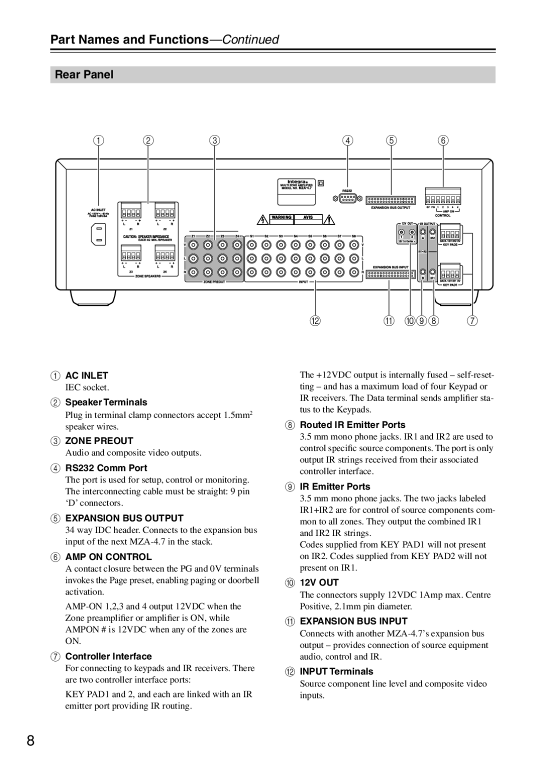 Integra MZA-4.7 instruction manual Part Names and Functions, Rear Panel 