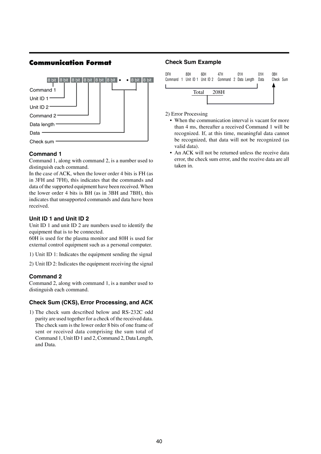 Integra PLA-50V1 Communication Format, Command, Unit ID 1 and Unit ID, Check Sum CKS, Error Processing, and ACK 