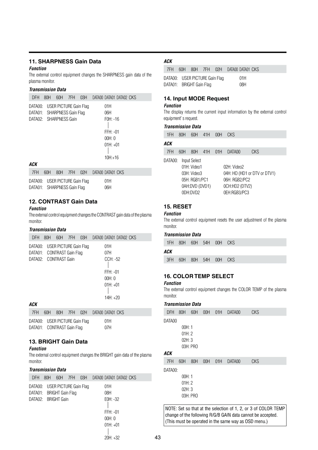 Integra PLA-50V1 instruction manual Sharpness Gain Data, Input Mode Request, Contrast Gain Data, Bright Gain Data 