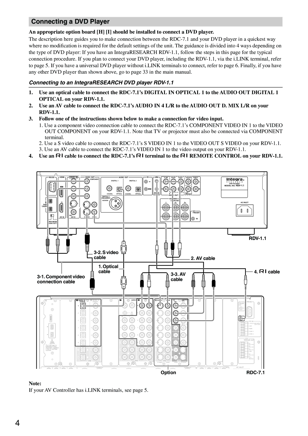 Integra RDC-7.1 instruction manual Connecting a DVD Player, Connecting to an IntegraRESEARCH DVD player RDV-1.1 