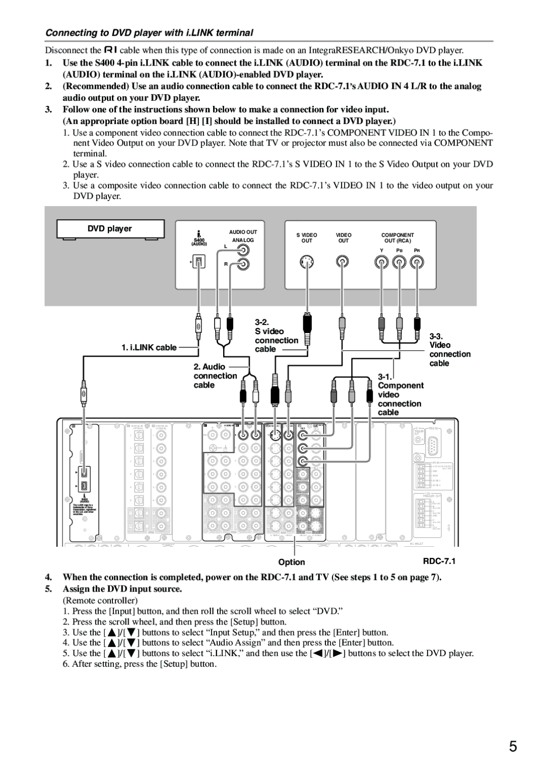 Integra RDC-7.1 instruction manual Connecting to DVD player with i.LINK terminal, Link cable, Audio, Connection 