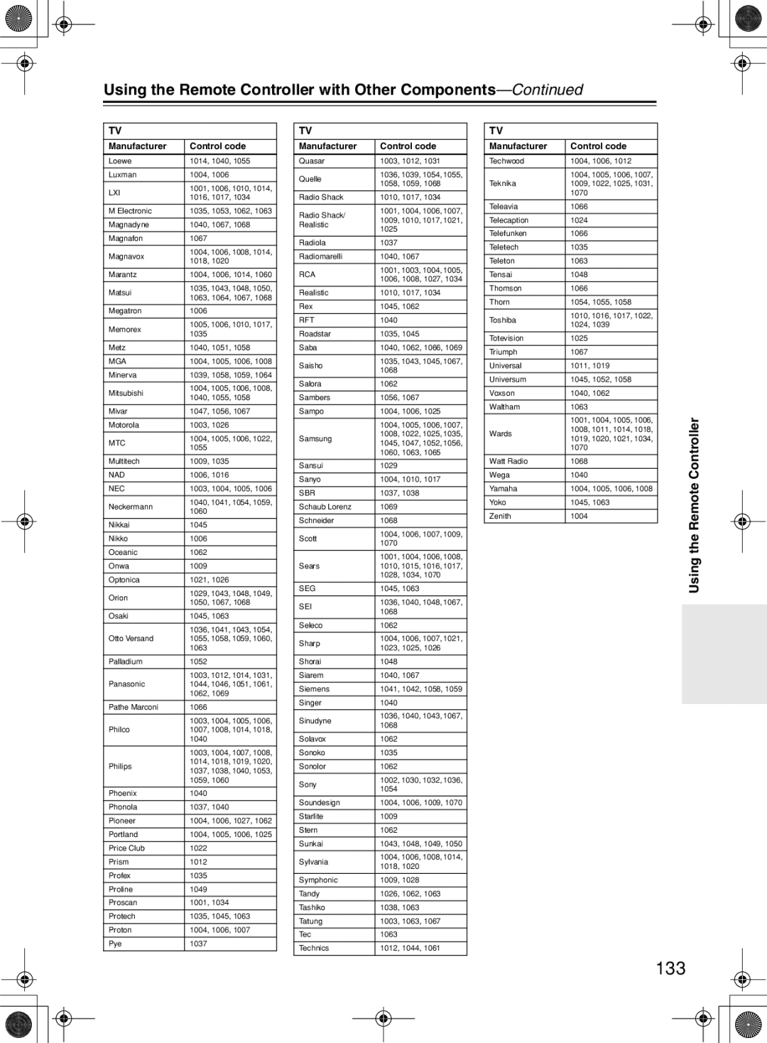 Integra RDC-7.1 instruction manual 133, Lxi 