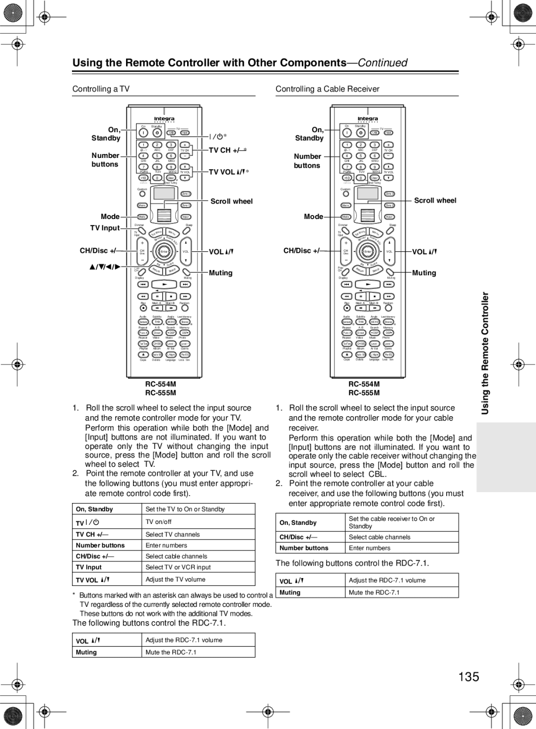 Integra RDC-7.1 135, Controlling a TV, Controlling a Cable Receiver, Remote controller mode for your cable 