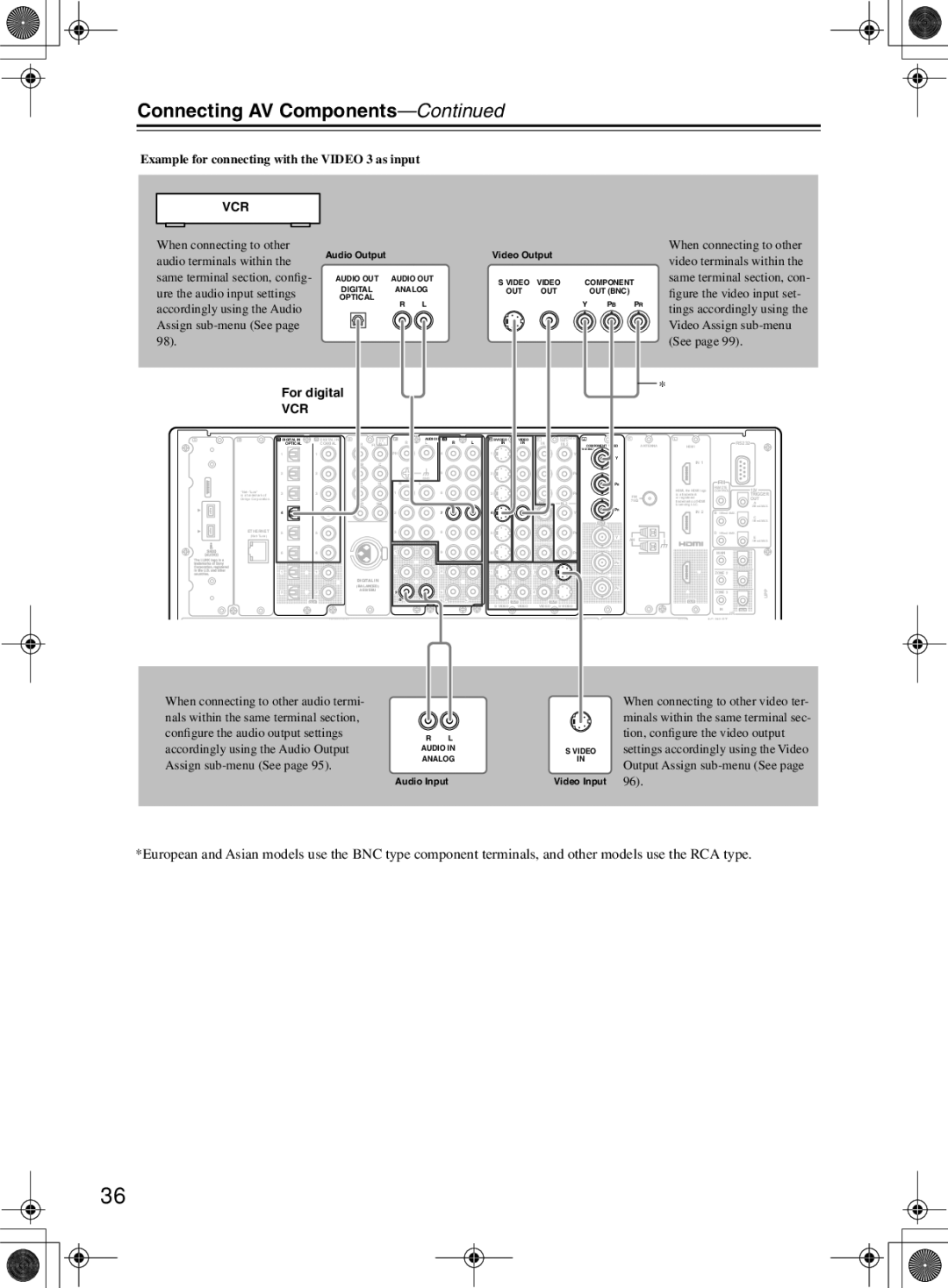 Integra RDC-7.1 instruction manual Example for connecting with the Video 3 as input 