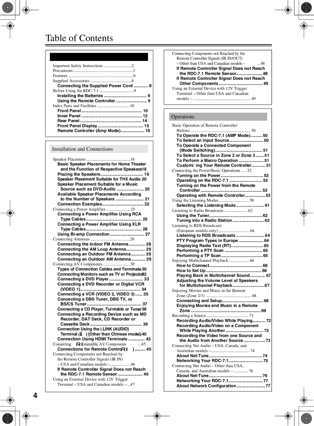 Integra RDC-7.1 instruction manual Table of Contents 