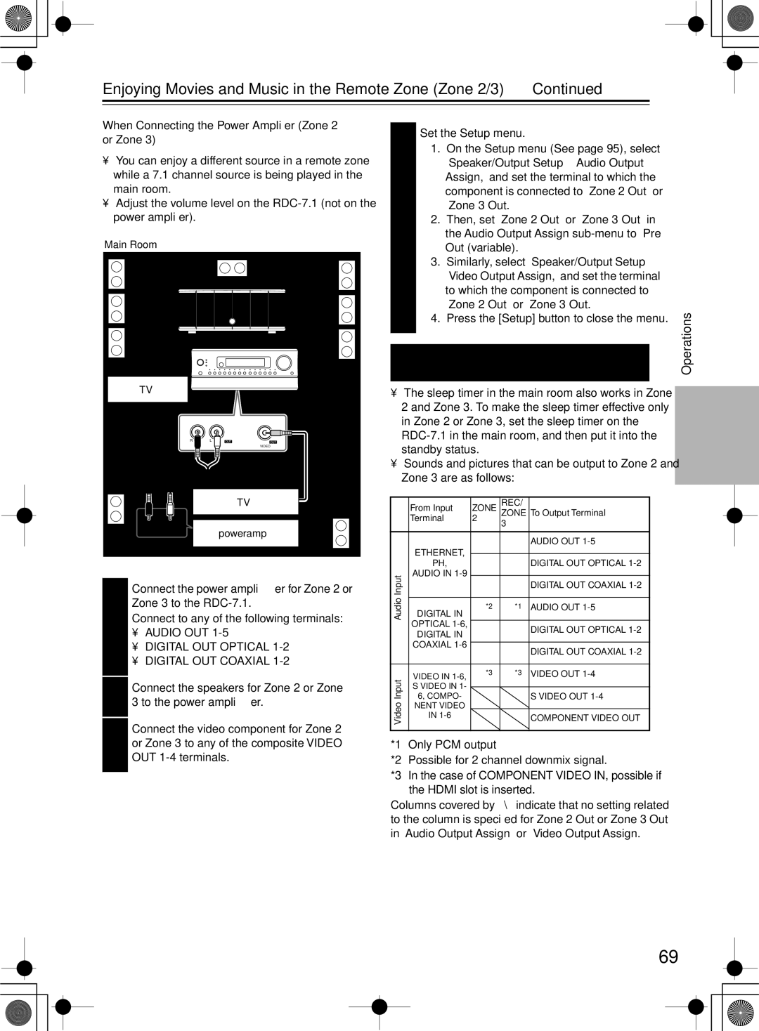 Integra RDC-7.1 instruction manual Enjoying Movies and Music in the Remote Zone Zone 2/3, Enjoying Movies and Music in a 