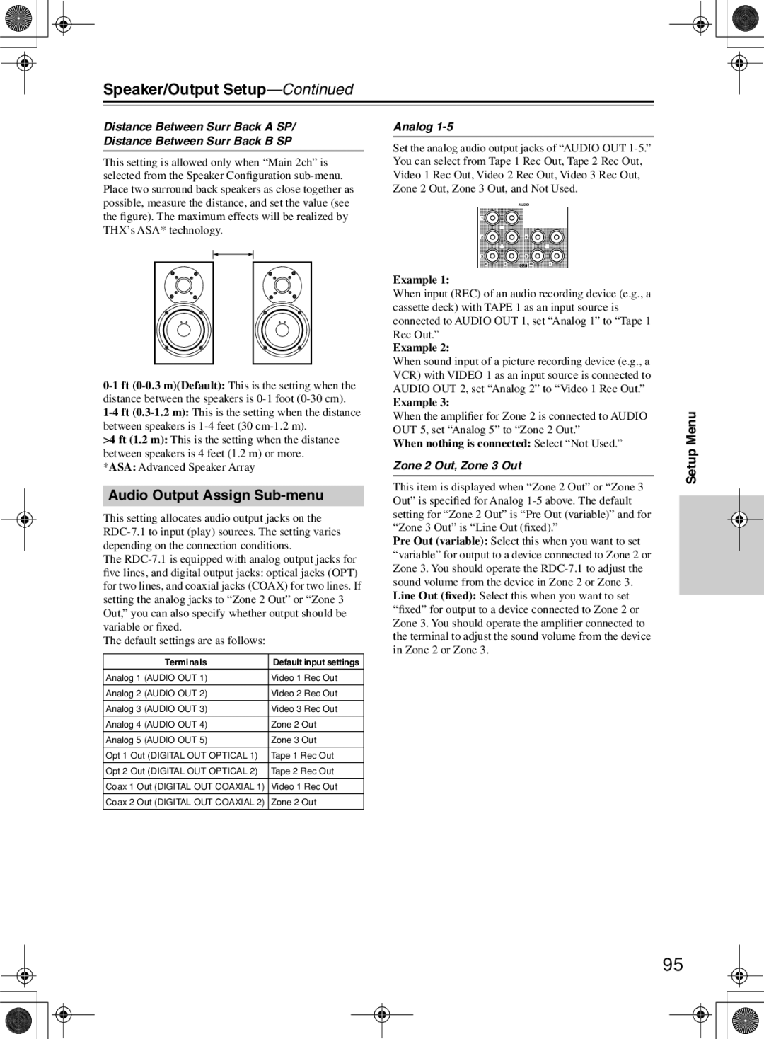 Integra RDC-7.1 instruction manual Audio Output Assign Sub-menu, Analog, Example, When nothing is connected Select Not Used 