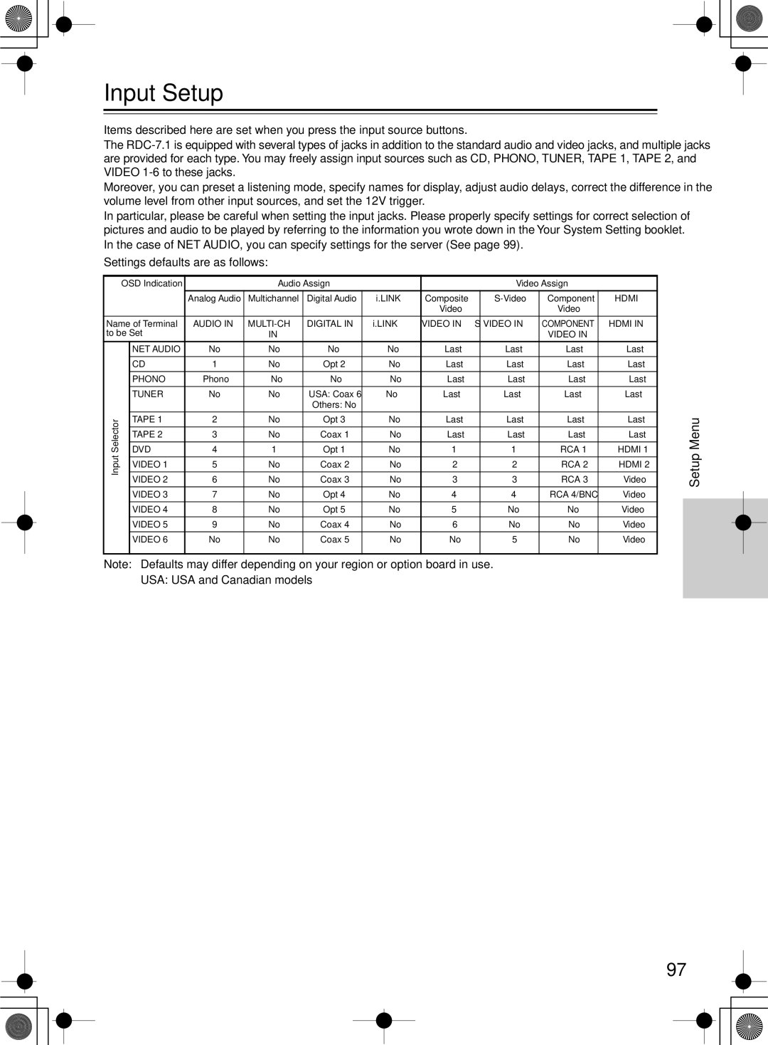 Integra RDC-7.1 instruction manual Input Setup 