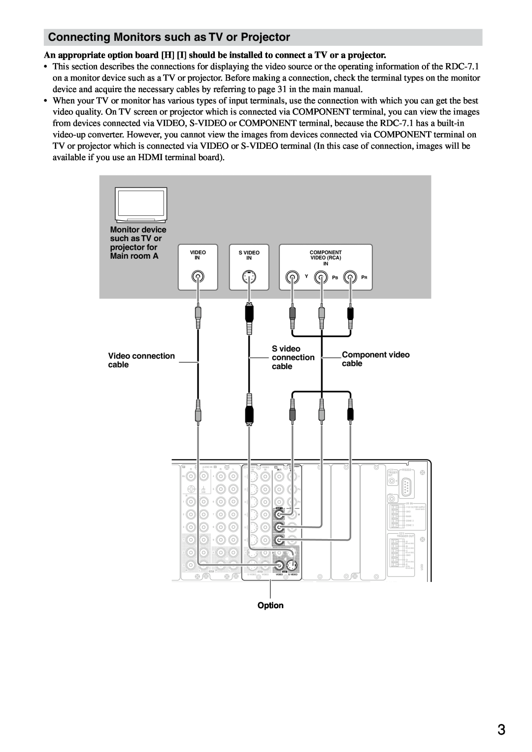 Integra RDC-7.1 instruction manual Connecting Monitors such as TV or Projector, S video, connection, cable, Option 