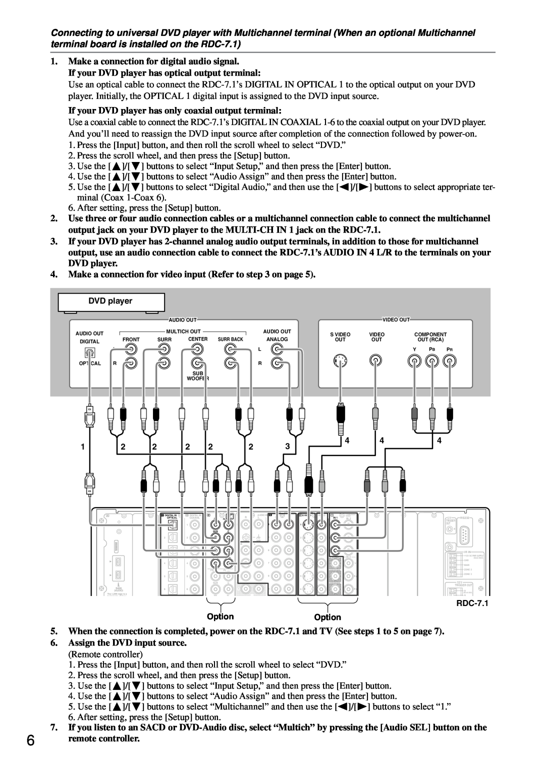 Integra RDC-7.1 instruction manual Make a connection for digital audio signal 