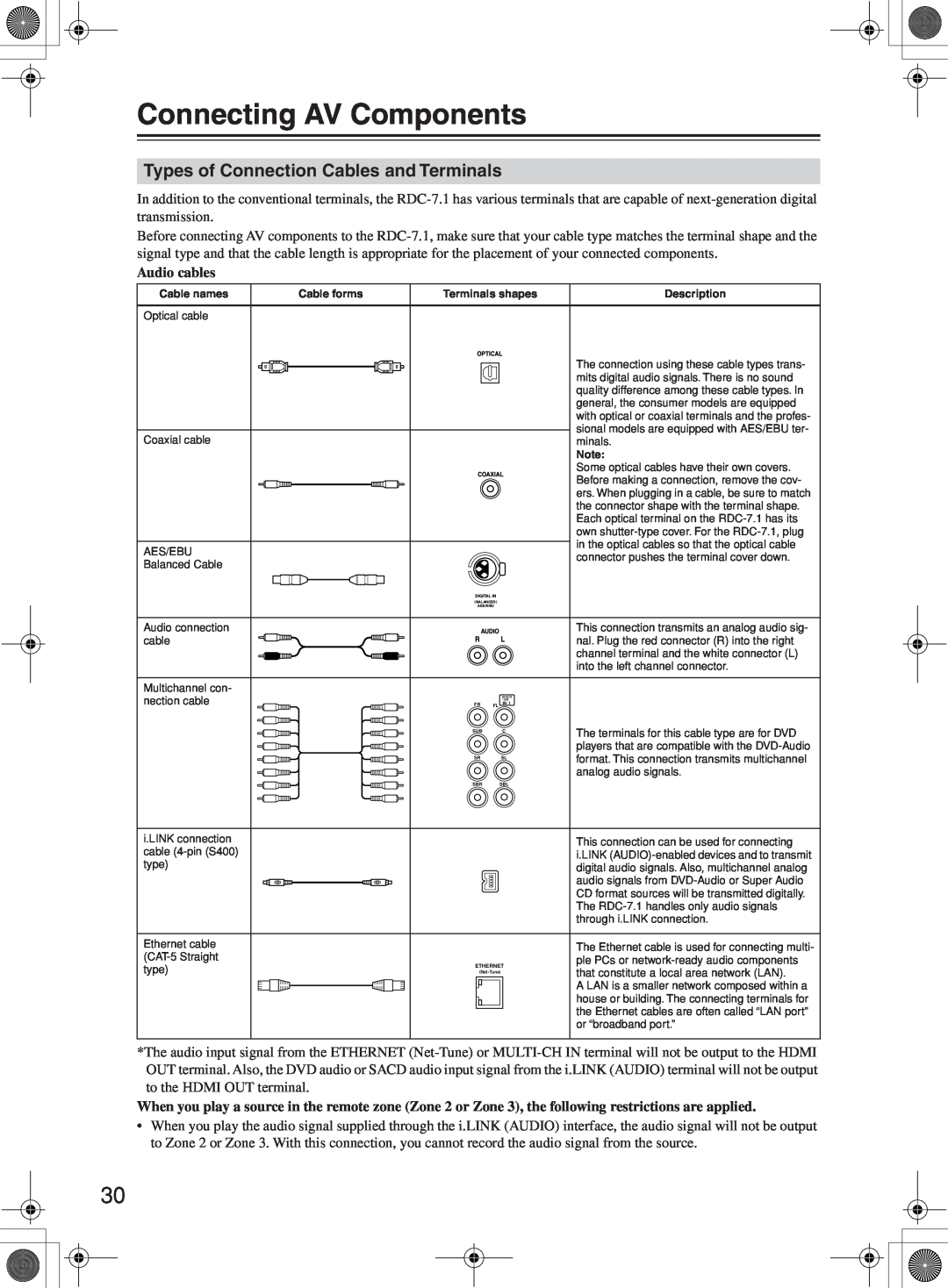 Integra RDC-7.1 instruction manual Connecting AV Components, Types of Connection Cables and Terminals, Audio cables 