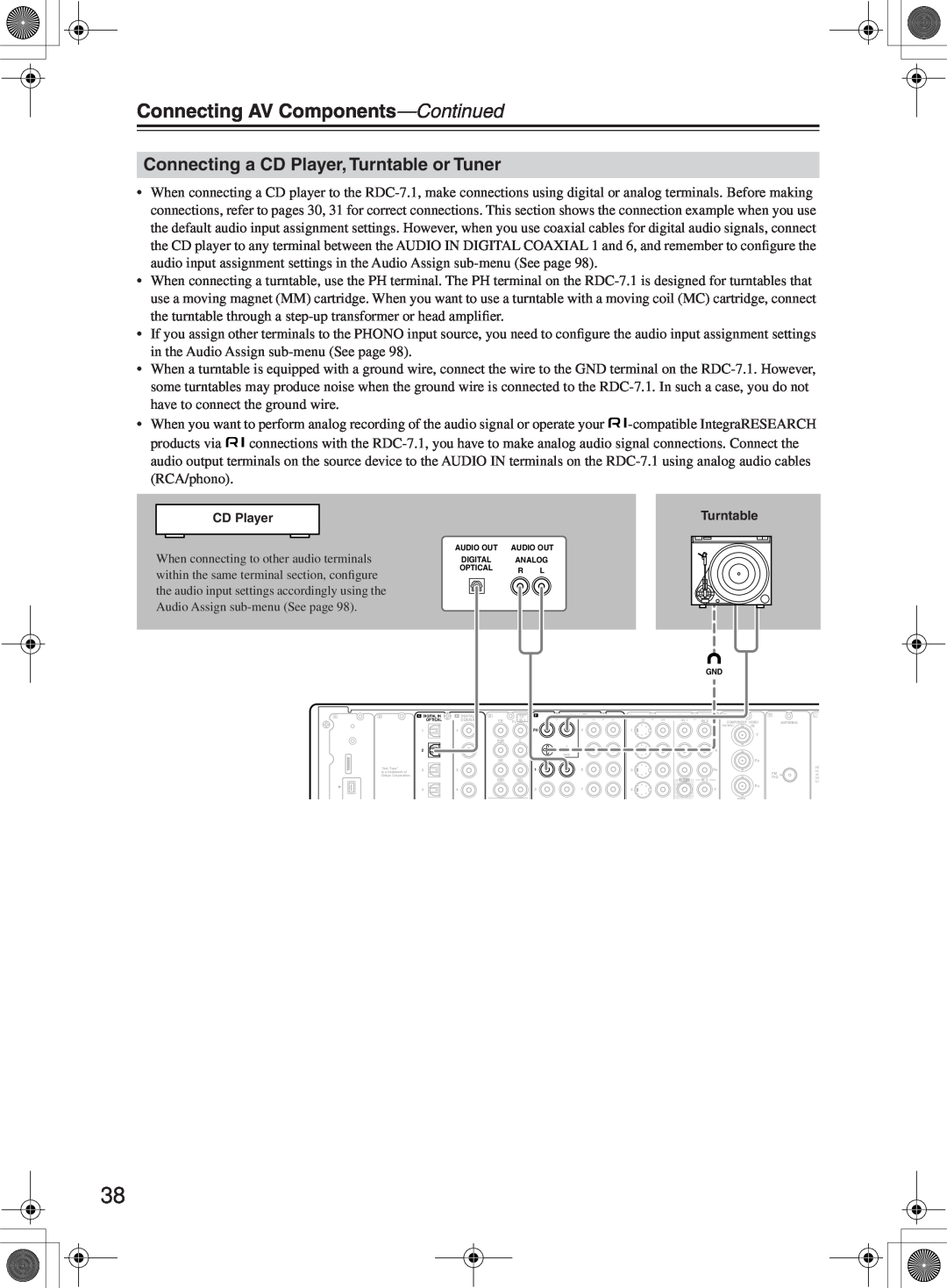 Integra RDC-7.1 instruction manual Connecting a CD Player, Turntable or Tuner, Connecting AV Components—Continued 