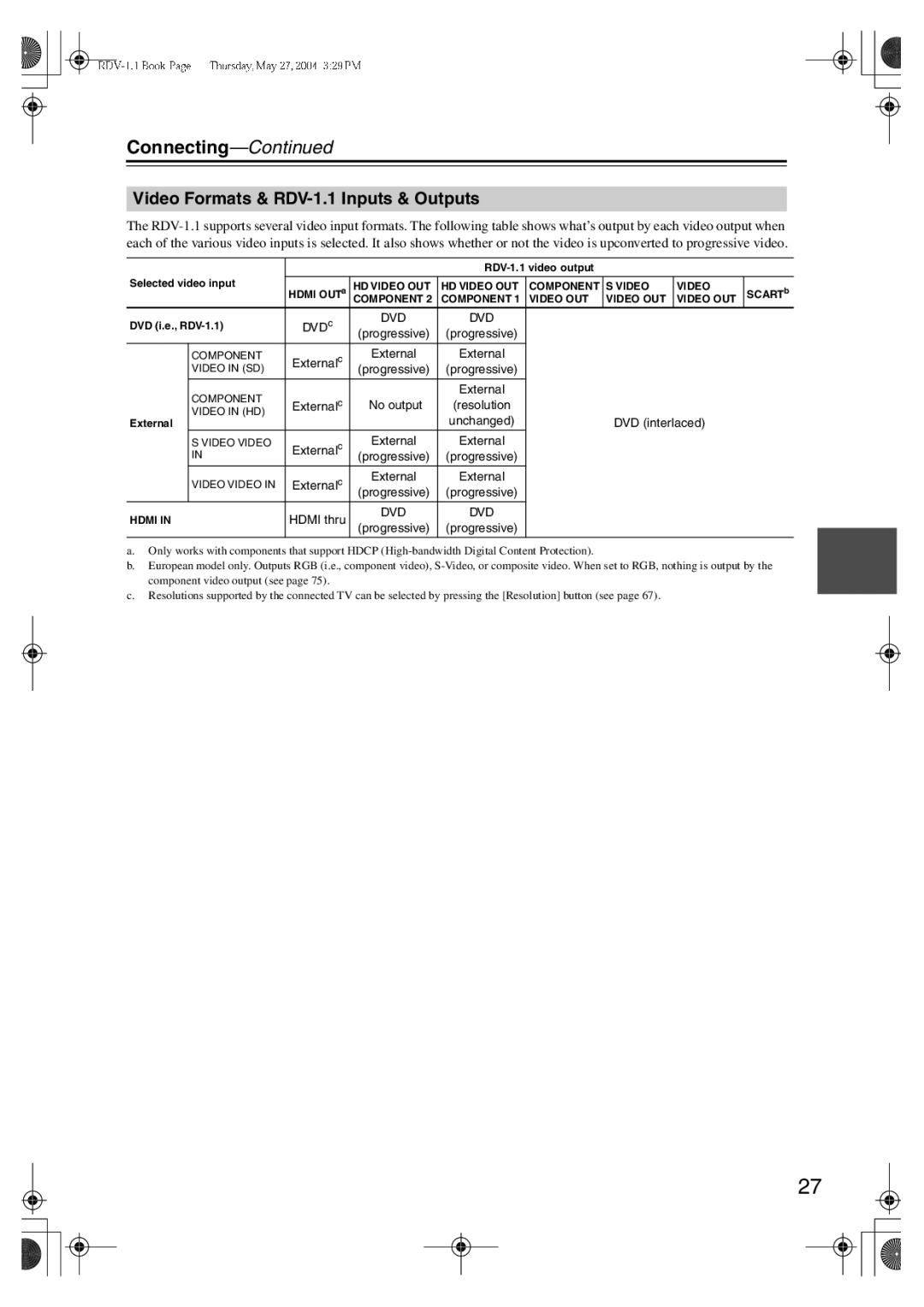 Integra instruction manual Video Formats & RDV-1.1 Inputs & Outputs, Dvd 