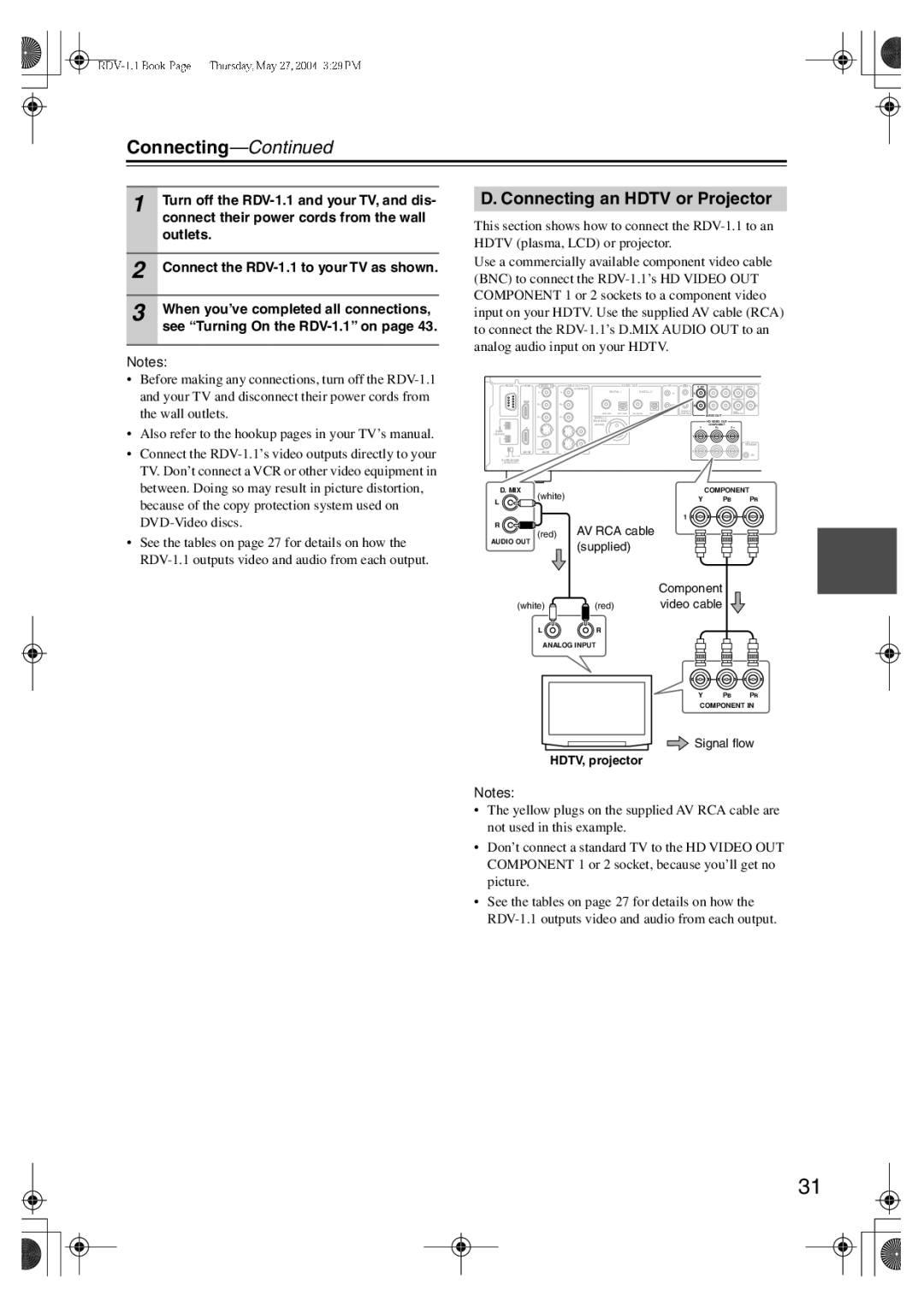 Integra RDV-1.1 instruction manual Connecting an Hdtv or Projector, Supplied Component, HDTV, projector 