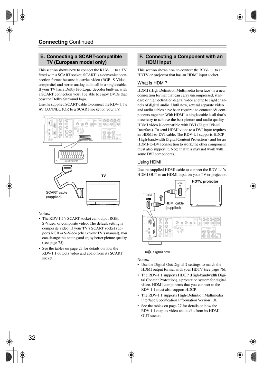 Integra RDV-1.1 Connecting a SCART-compatible TV European model only, Connecting a Component with an Hdmi Input 