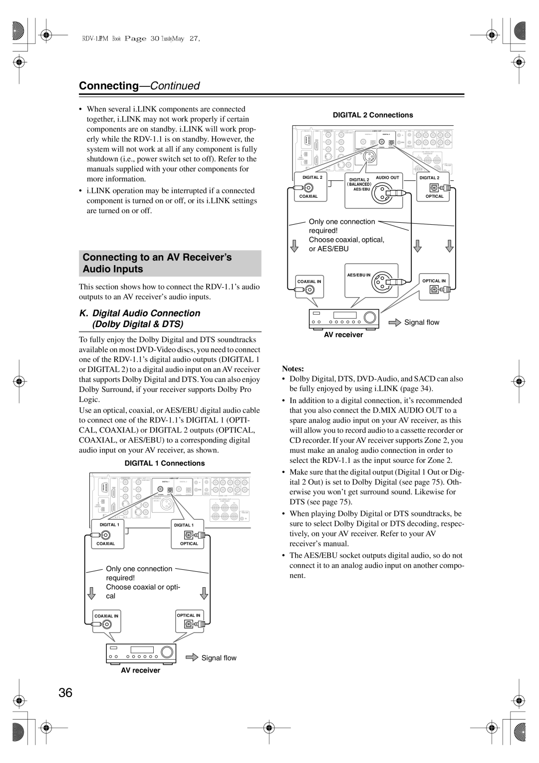 Integra RDV-1.1 Connecting to an AV Receiver’s Audio Inputs, Digital Audio Connection Dolby Digital & DTS 