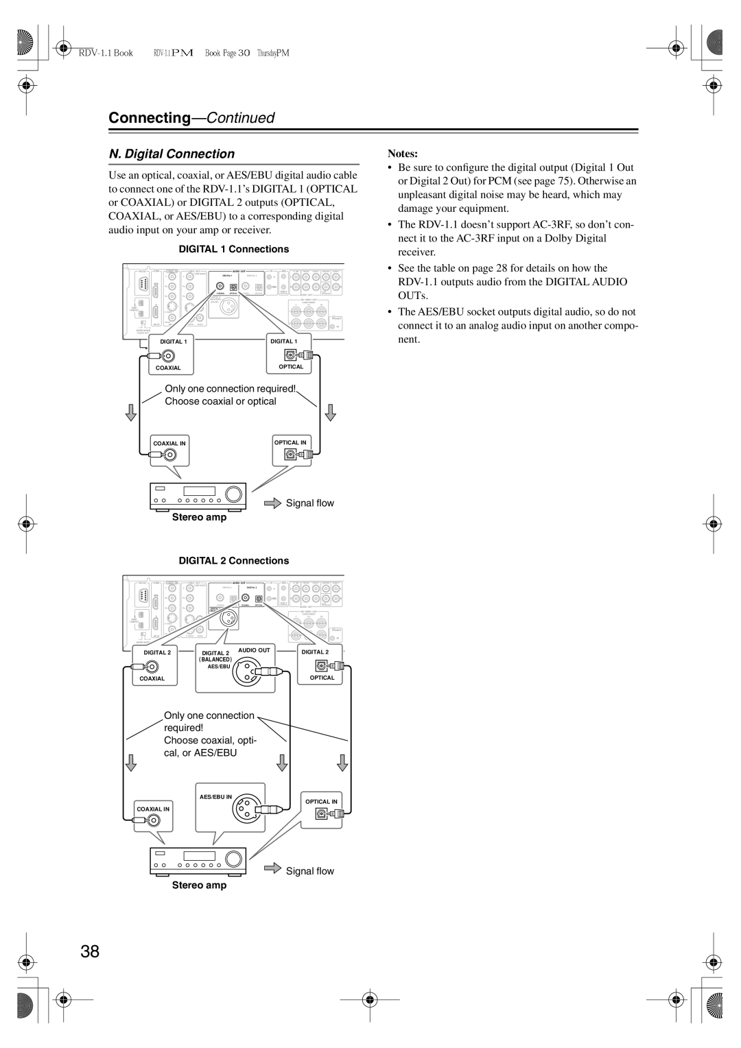 Integra RDV-1.1 instruction manual Digital Connection, Stereo amp Digital 2 Connections 