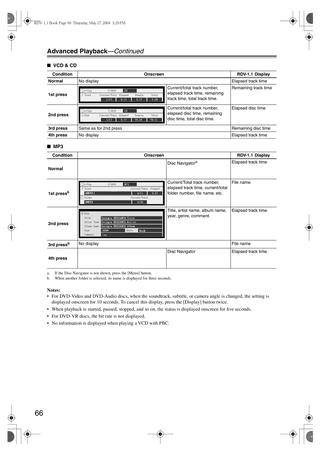Integra instruction manual Vcd & Cd, 4th press, Condition Onscreen RDV-1.1 Display, 1st press b, 2nd press 3rd press b 
