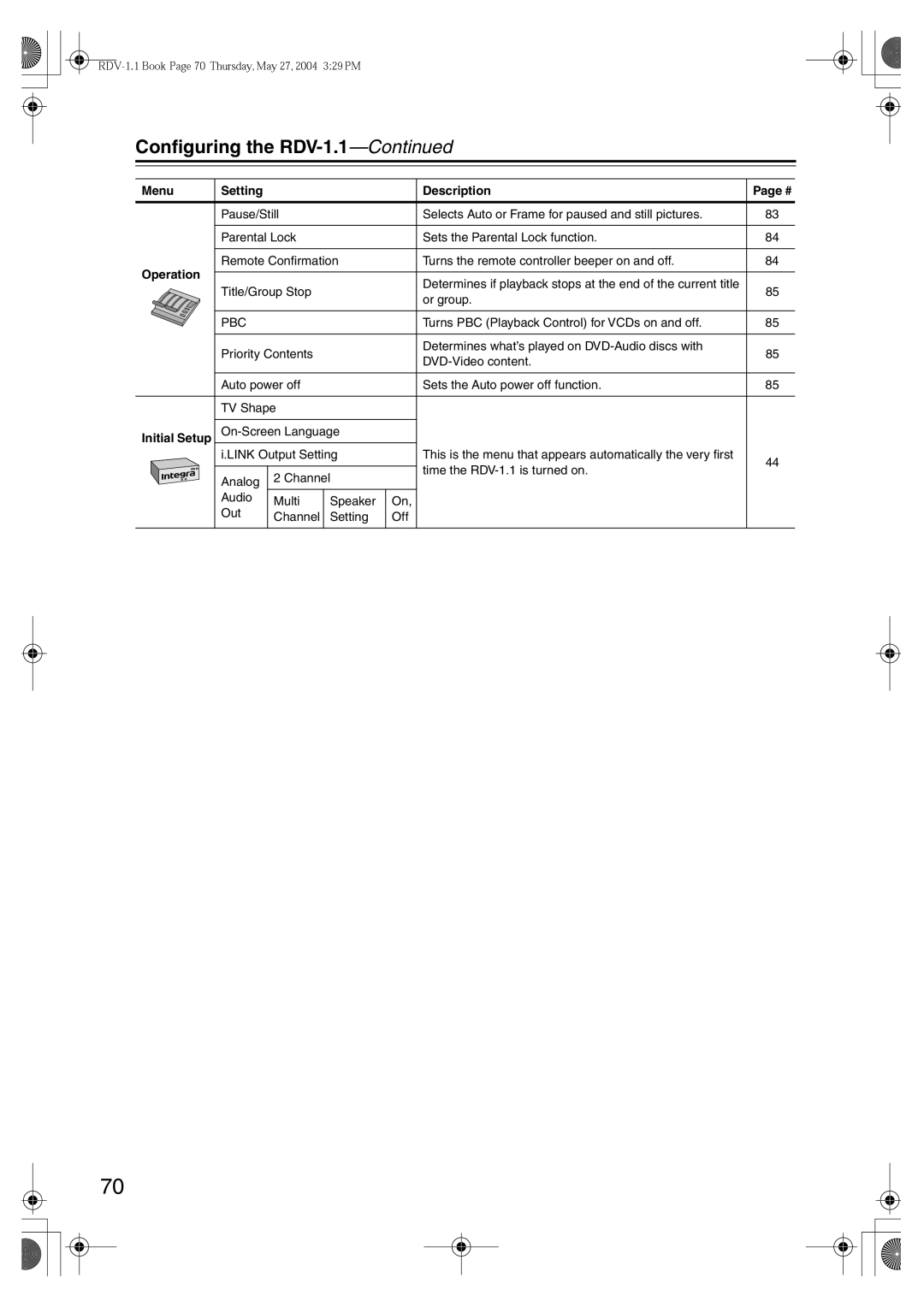 Integra instruction manual Conﬁguring the RDV-1.1, Operation 