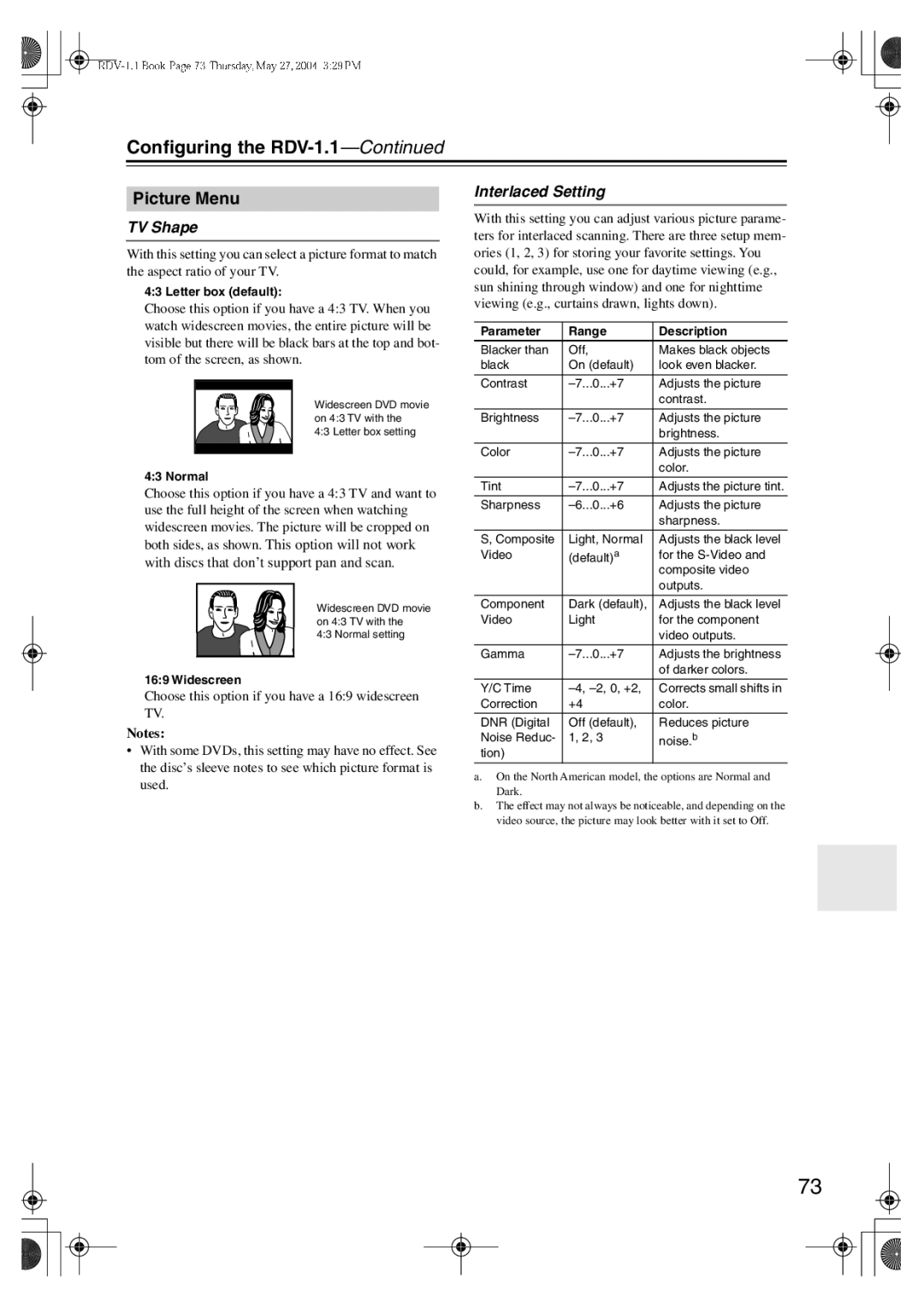 Integra RDV-1.1 instruction manual Picture Menu, TV Shape, Interlaced Setting 