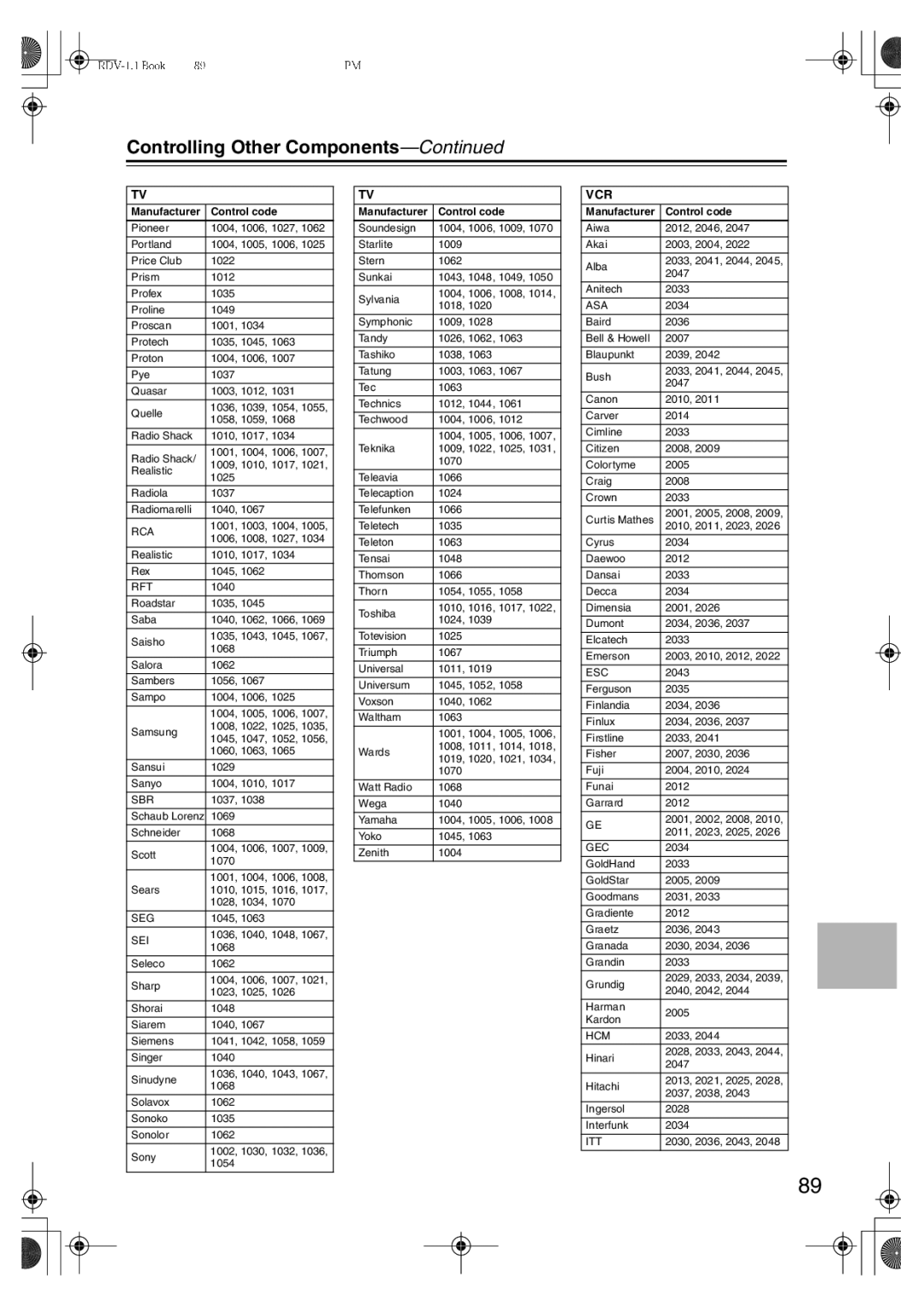 Integra RDV-1.1 instruction manual Rca 