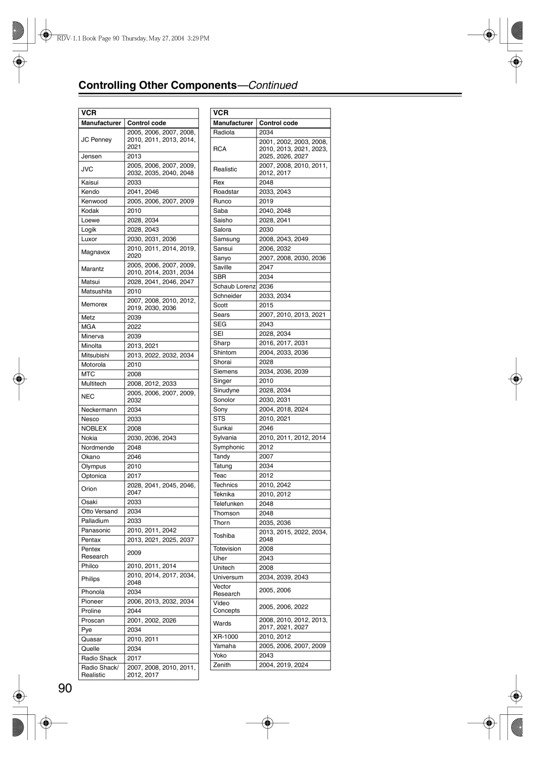 Integra RDV-1.1 instruction manual Noblex 