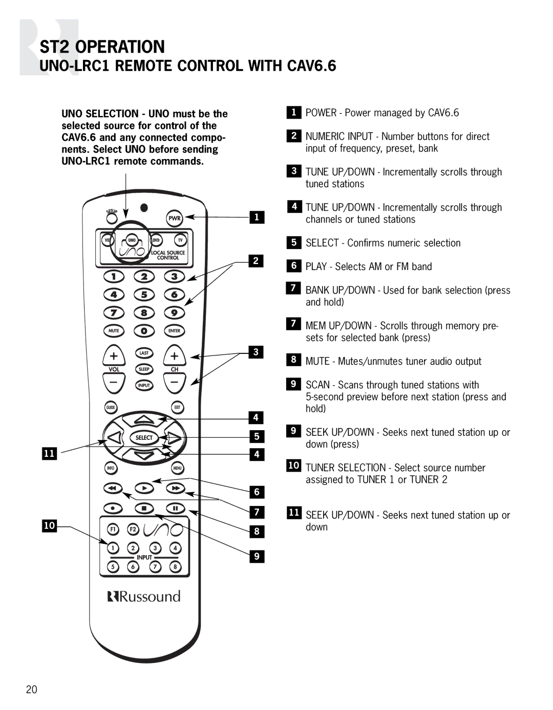 Integra ST2 instruction manual Seek UP/DOWN Seeks next tuned station up or down 