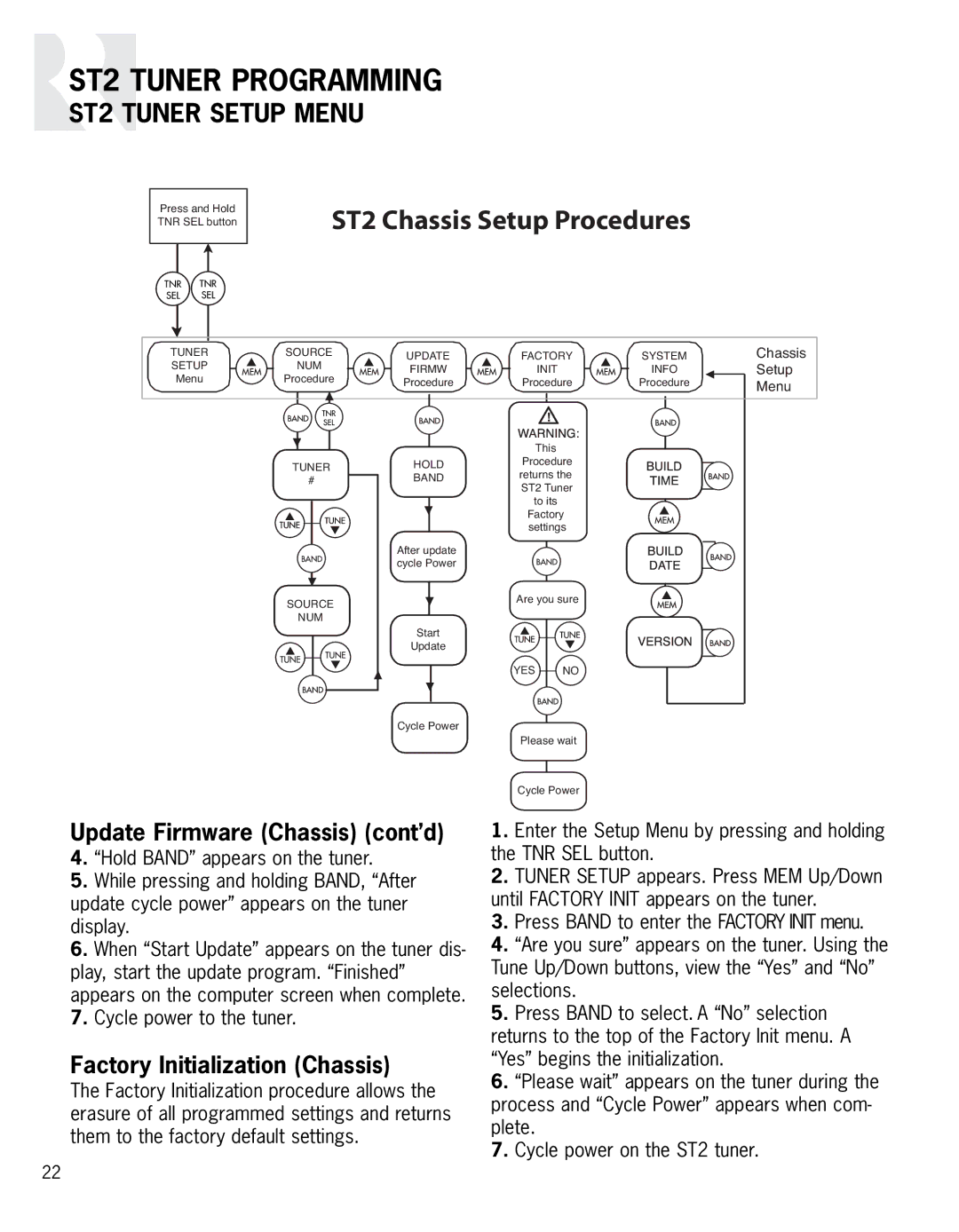 Integra ST2 instruction manual Update Firmware Chassis cont’d, Factory Initialization Chassis 