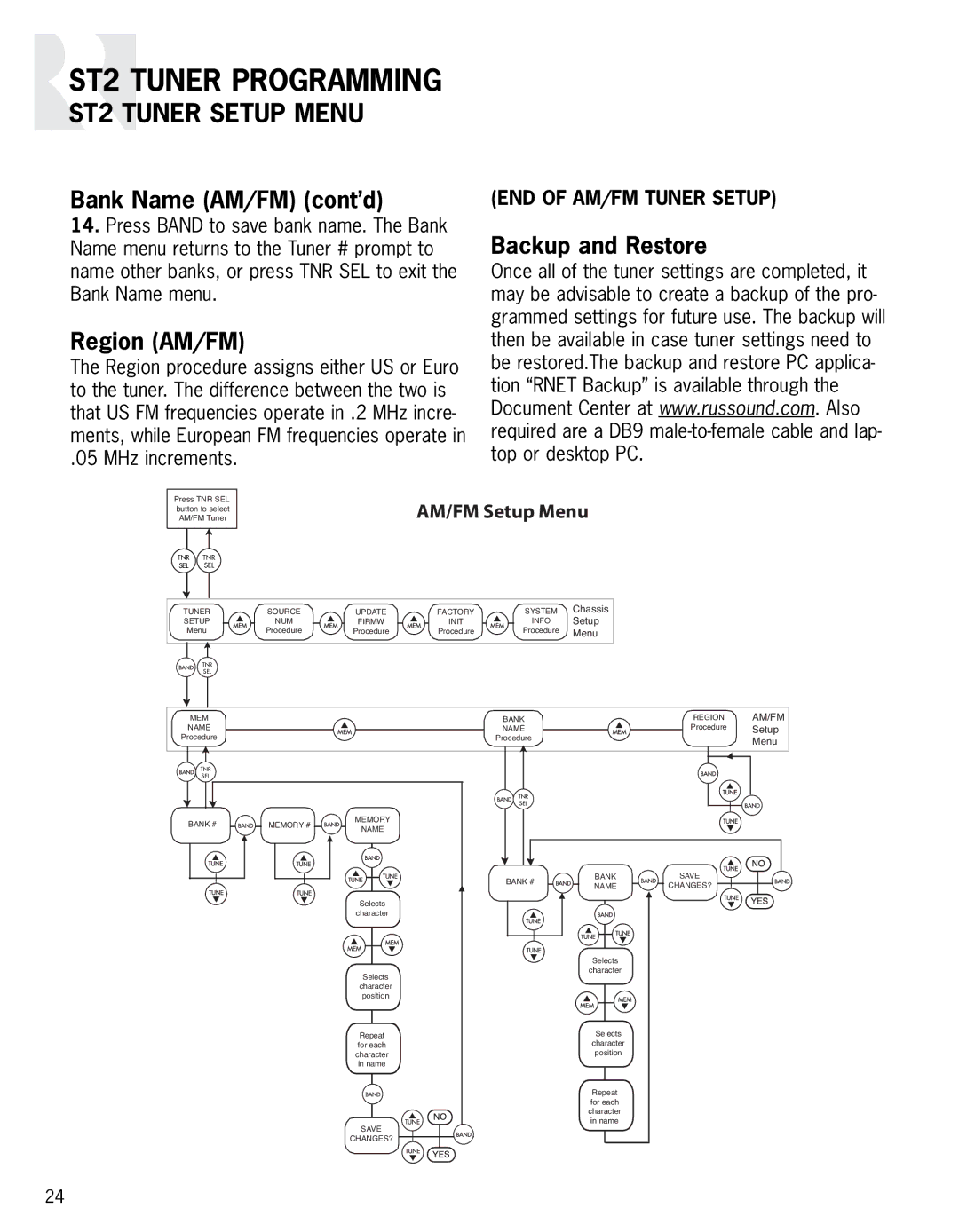 Integra ST2 instruction manual Bank Name AM/FM cont’d, Region AM/FM, Backup and Restore 