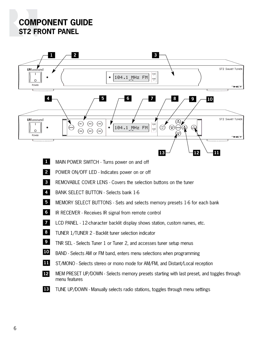 Integra instruction manual Component Guide, ST2 Front Panel 