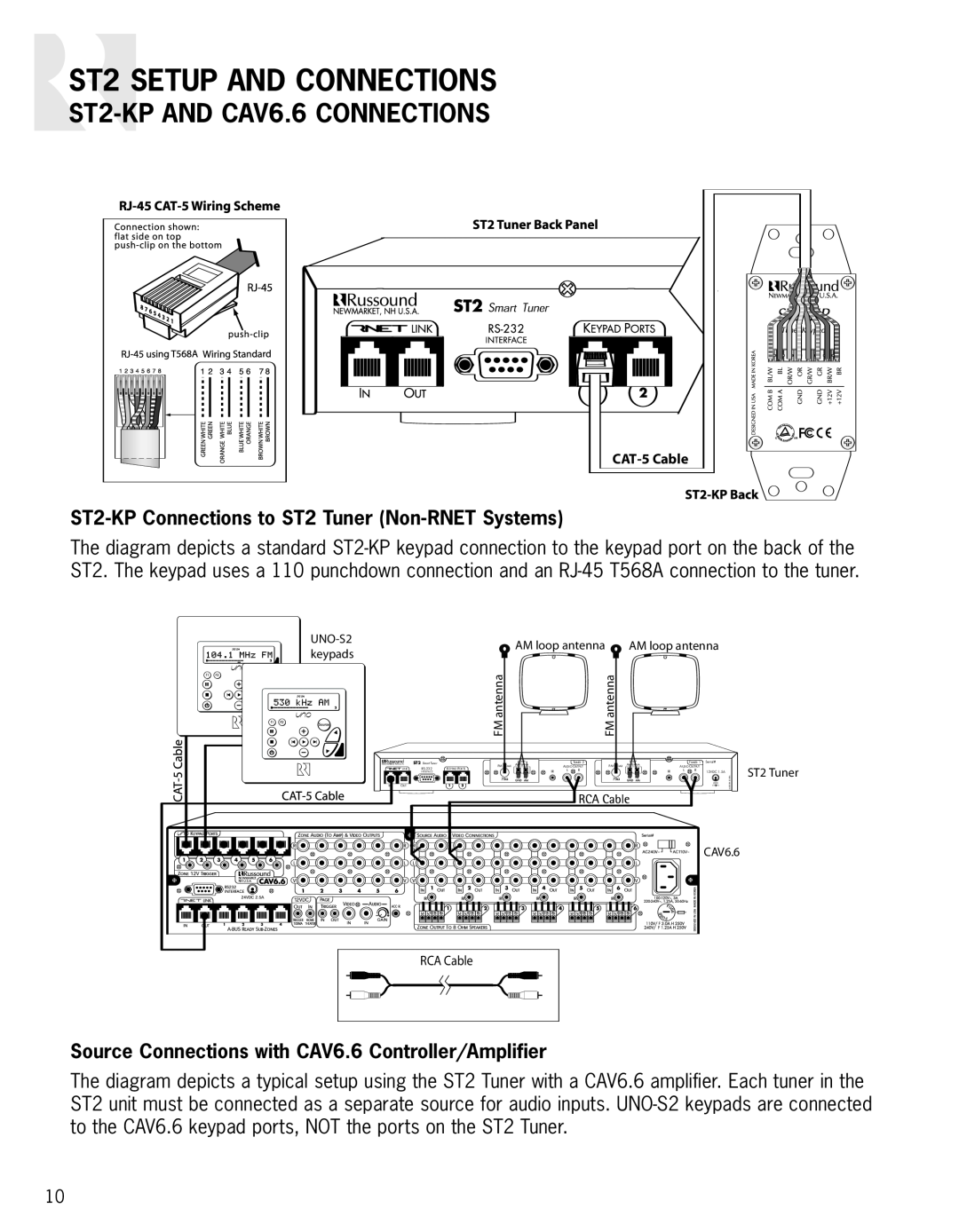Integra ST2-KPAND CAV6.6 CONNECTIONS, ST2-KPConnections to ST2 Tuner Non-RNETSystems, ST2 SETUP AND CONNECTIONS, UNO-S2 