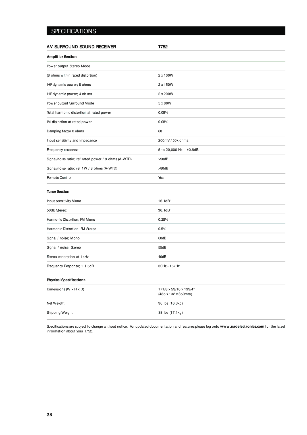 Integra T752 owner manual AV Surround Sound Receiver, Amplifier Section, Tuner Section, Physical Specifications 