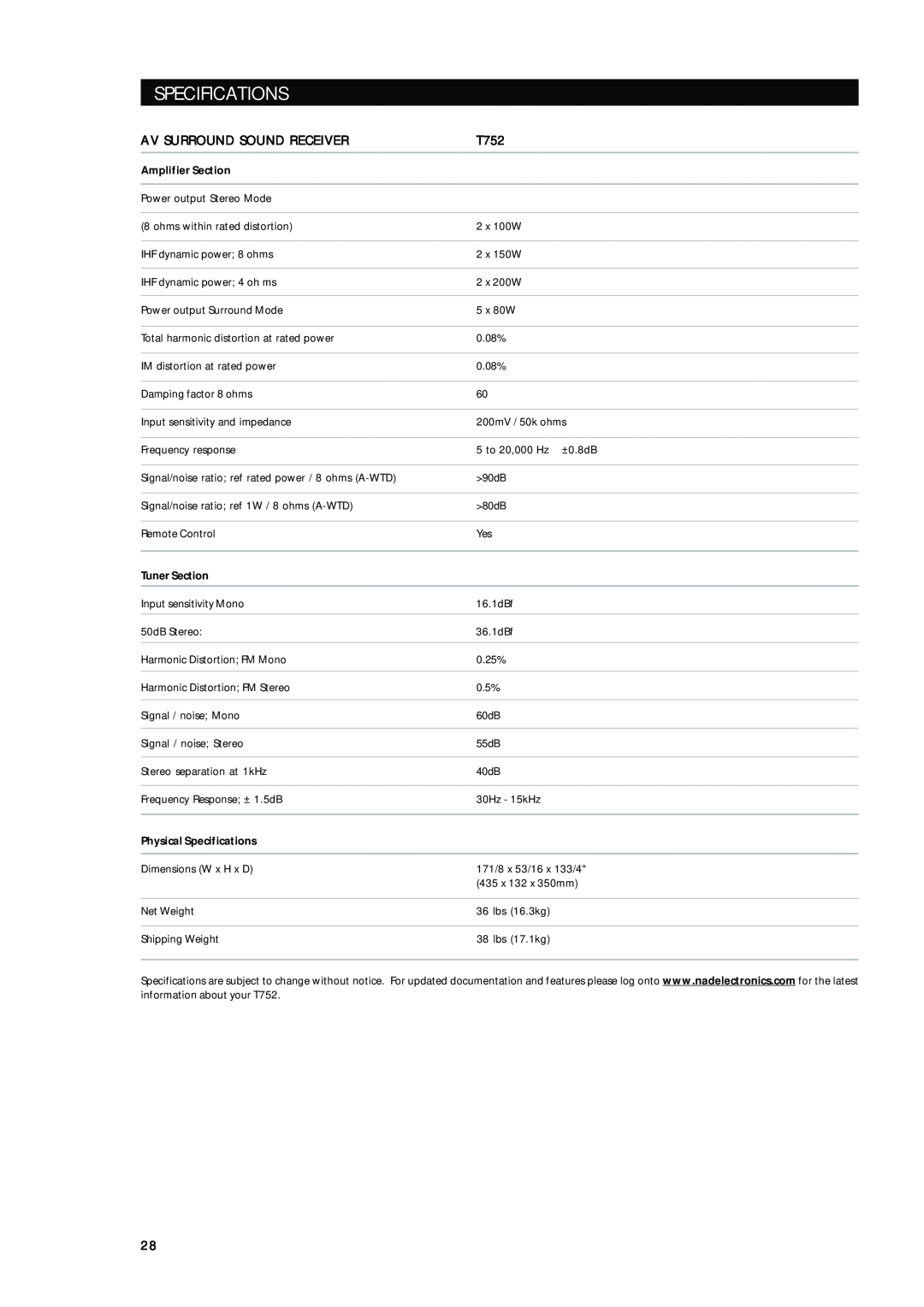 Integra T752 owner manual Specifications, Av Surround Sound Receiver 